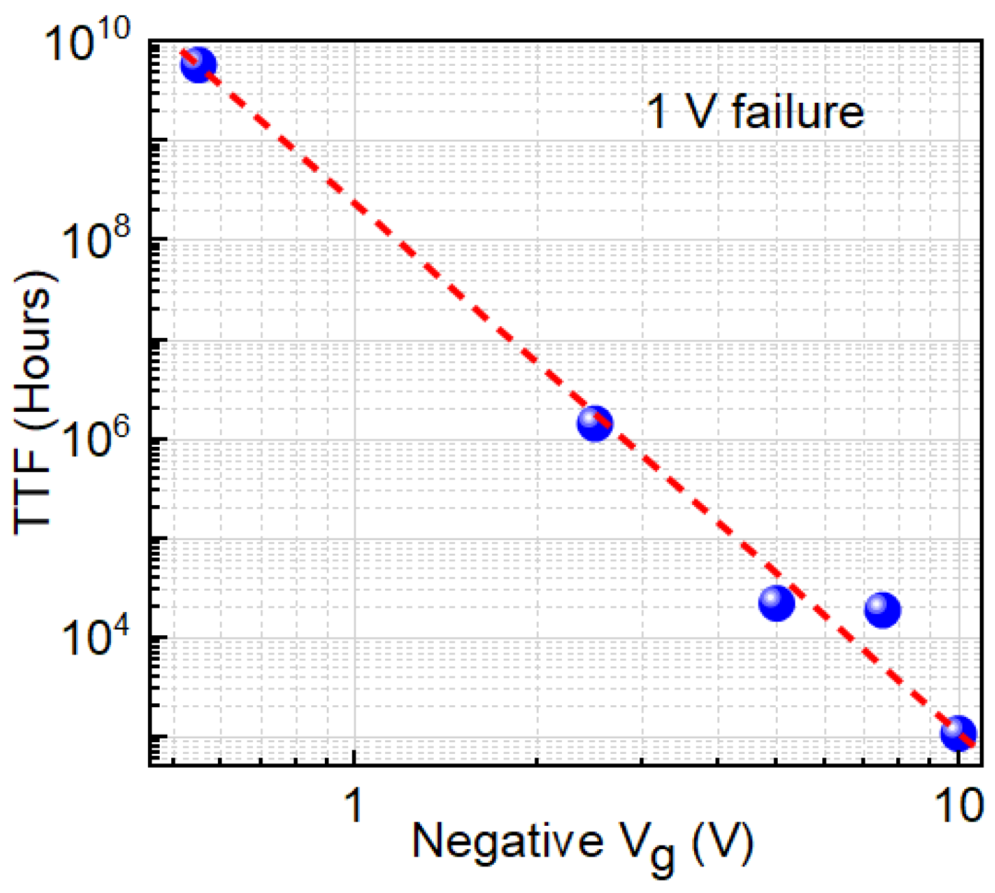 Micromachines 16 01351 g003