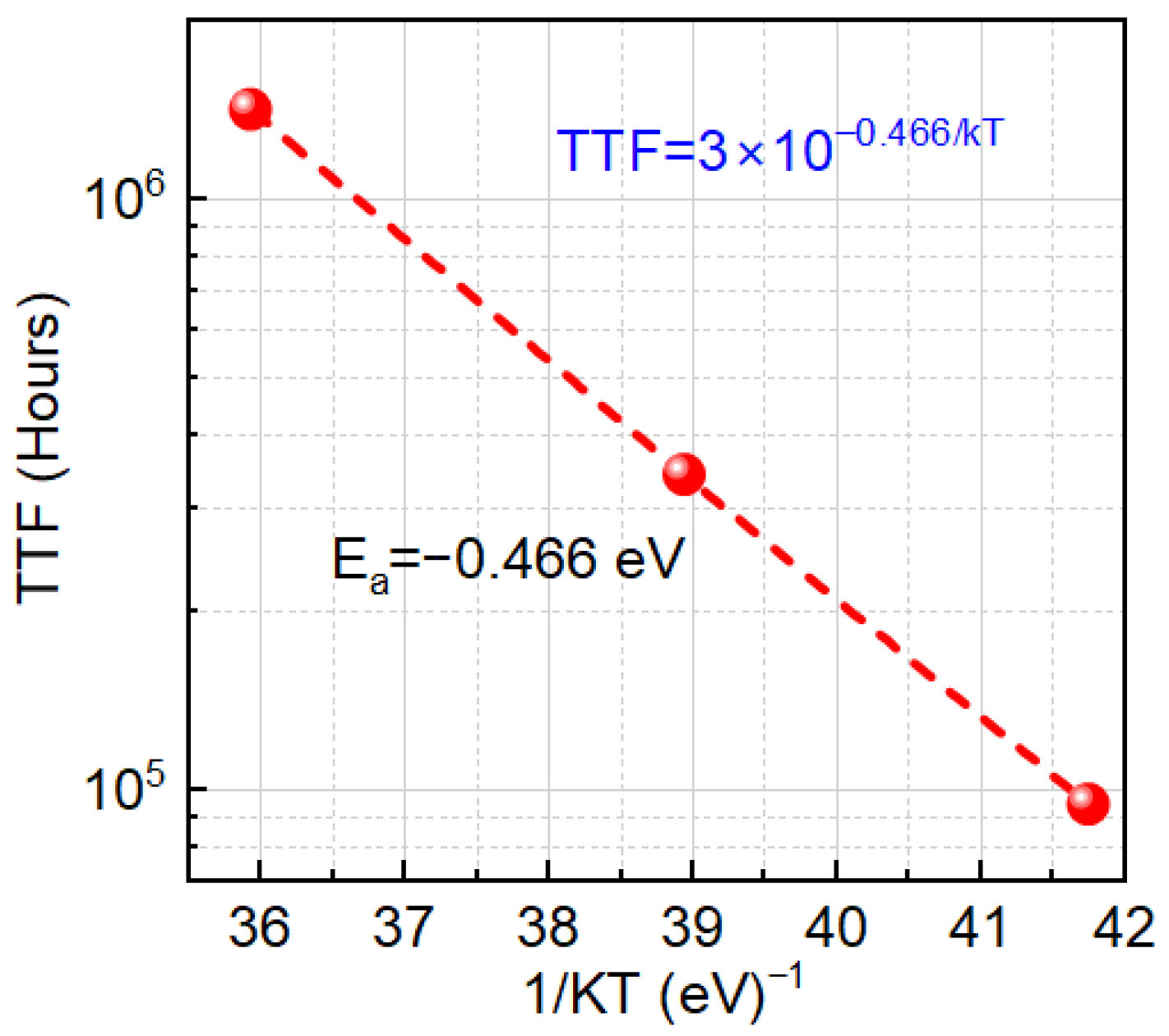 Micromachines 16 01351 g005