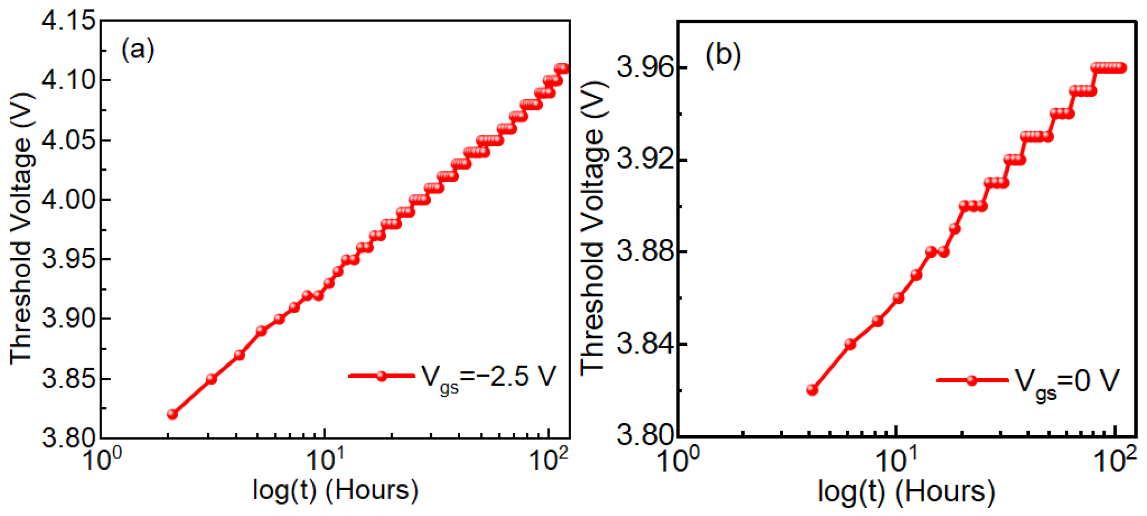 Micromachines 16 01351 g006