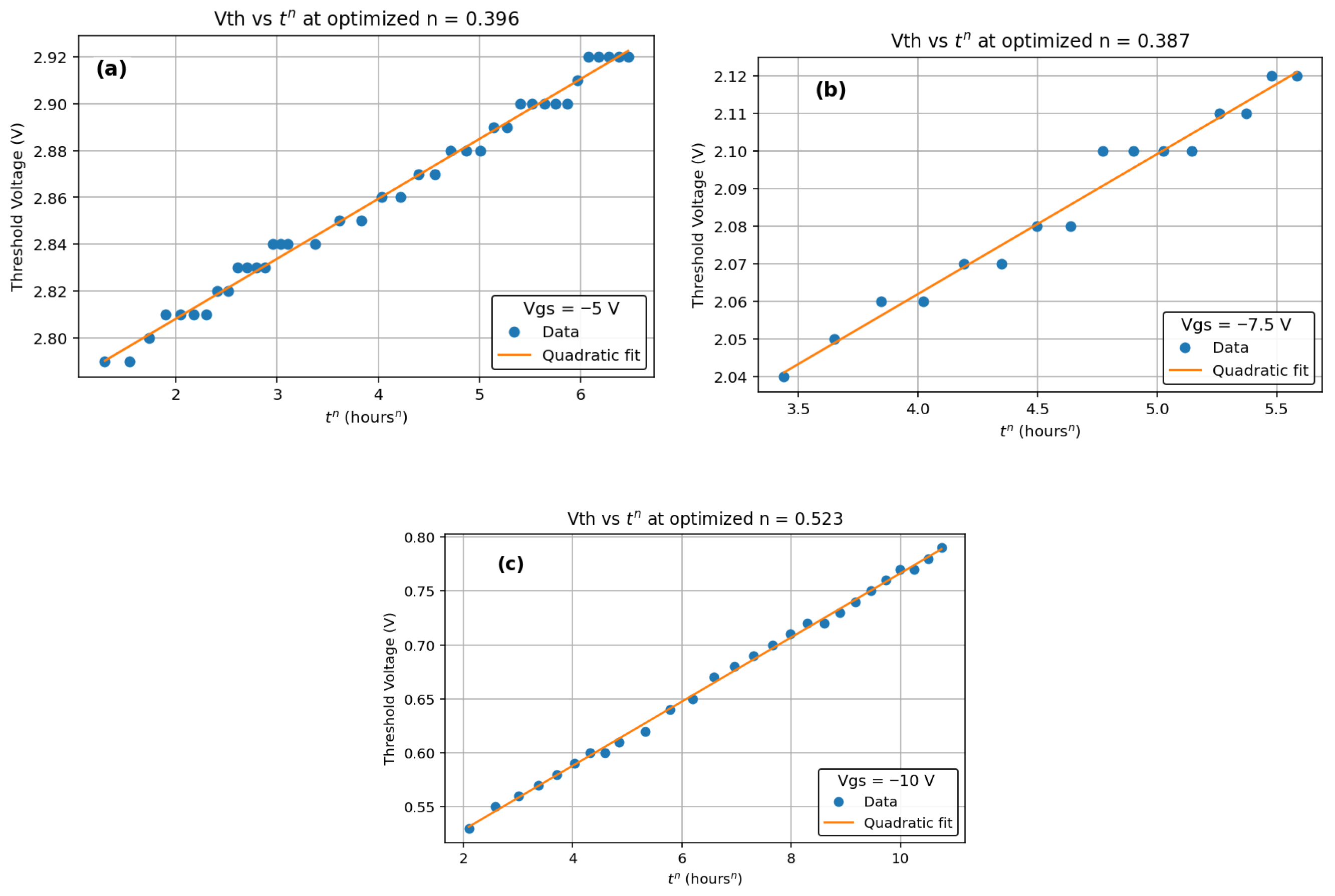 Micromachines 16 01351 g007
