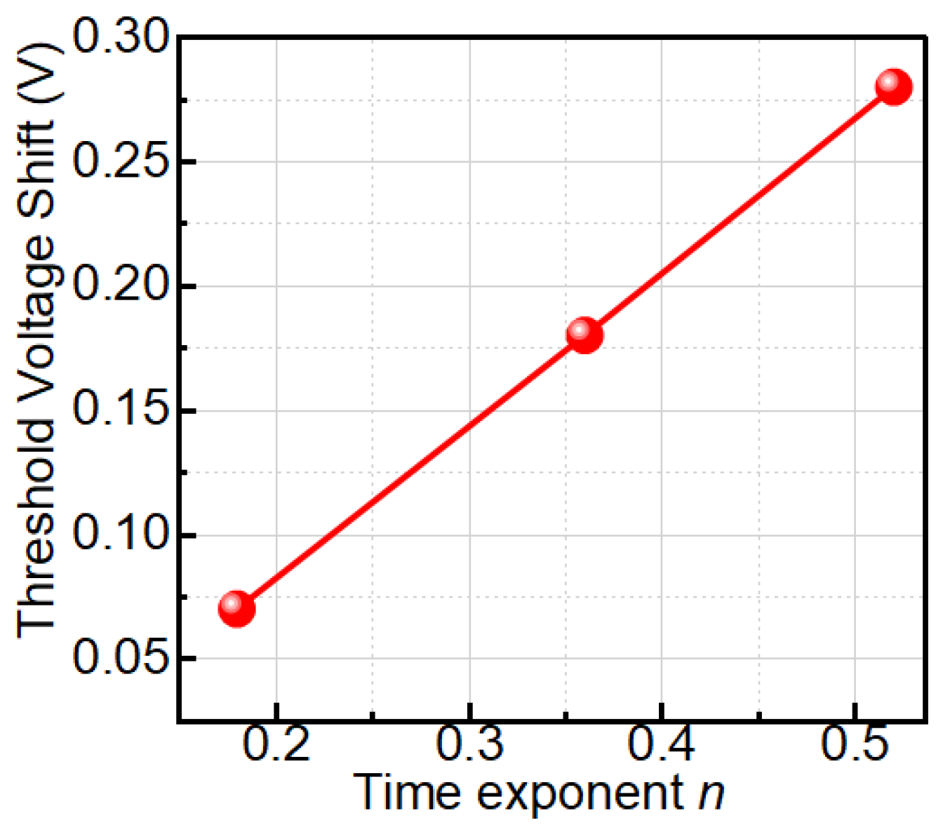 Micromachines 16 01351 g009