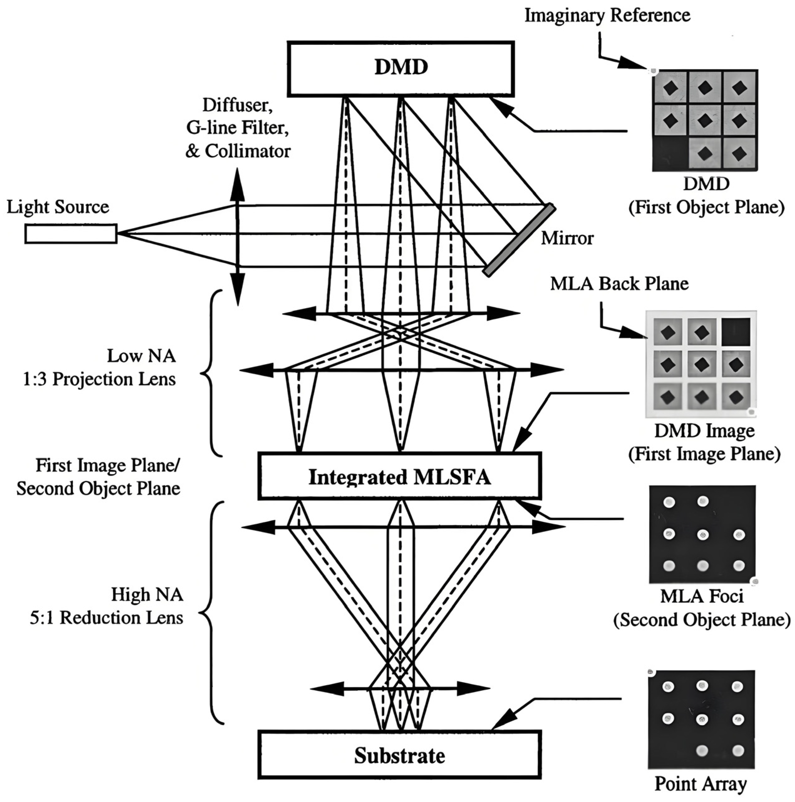 Micromachines 16 01356 g003 Micromachines 16 01356 g003