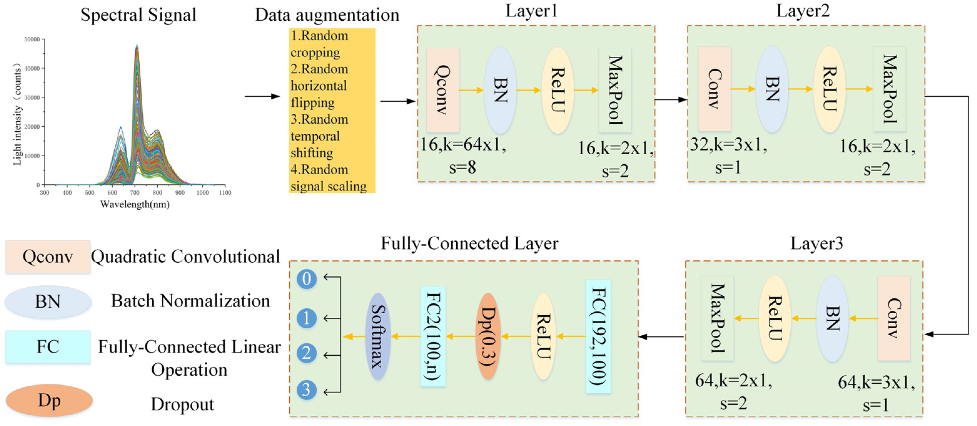 Micromachines 16 01357 g007 Micromachines 16 01357 g007