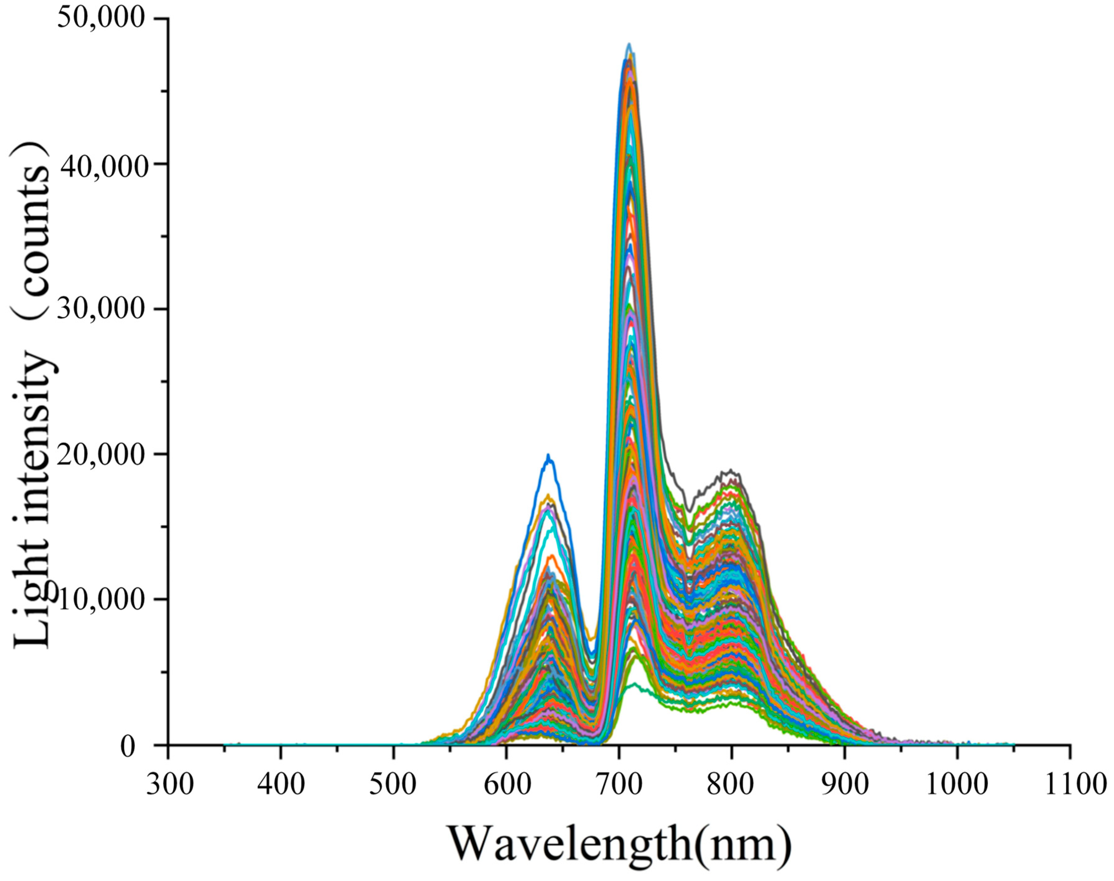 Micromachines 16 01357 g009 Micromachines 16 01357 g009