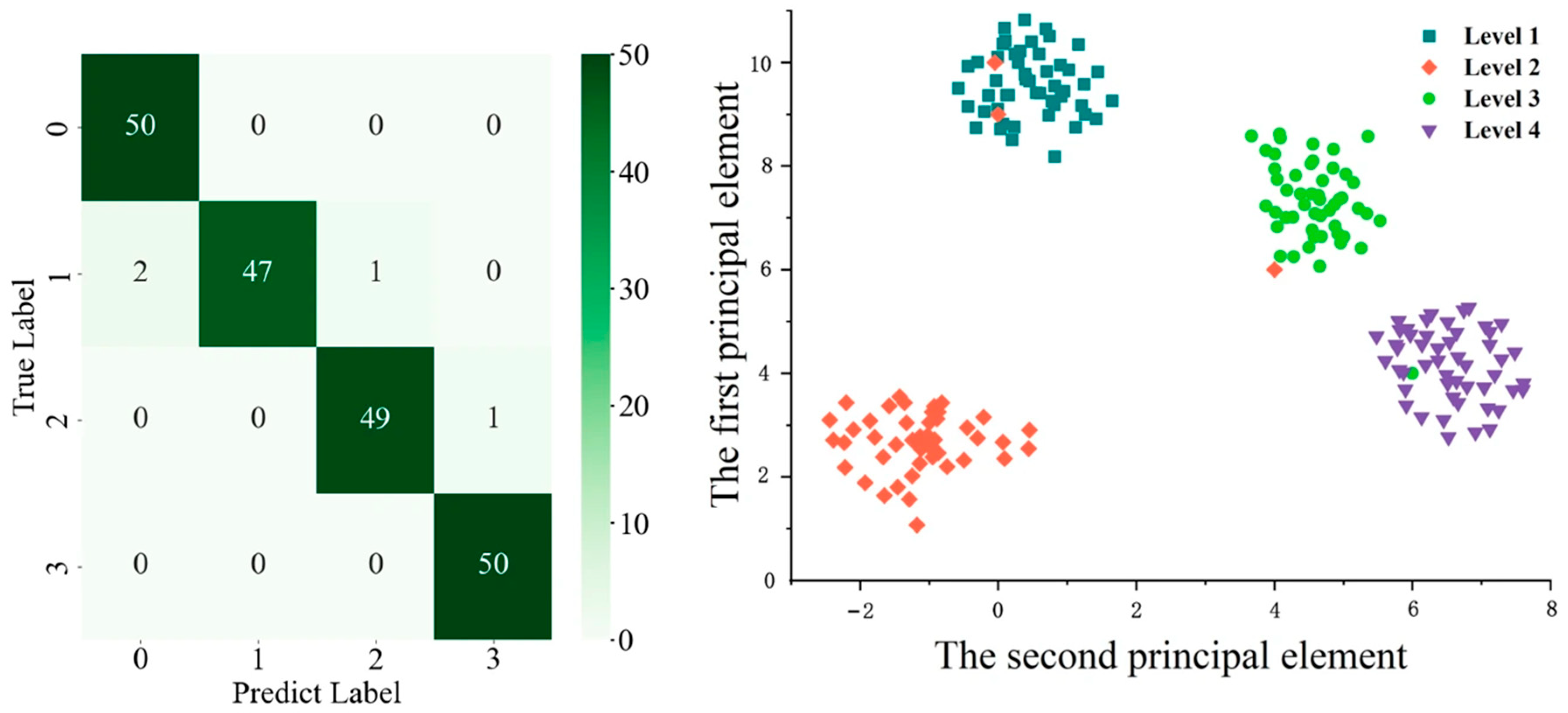 Micromachines 16 01357 g011 Micromachines 16 01357 g011