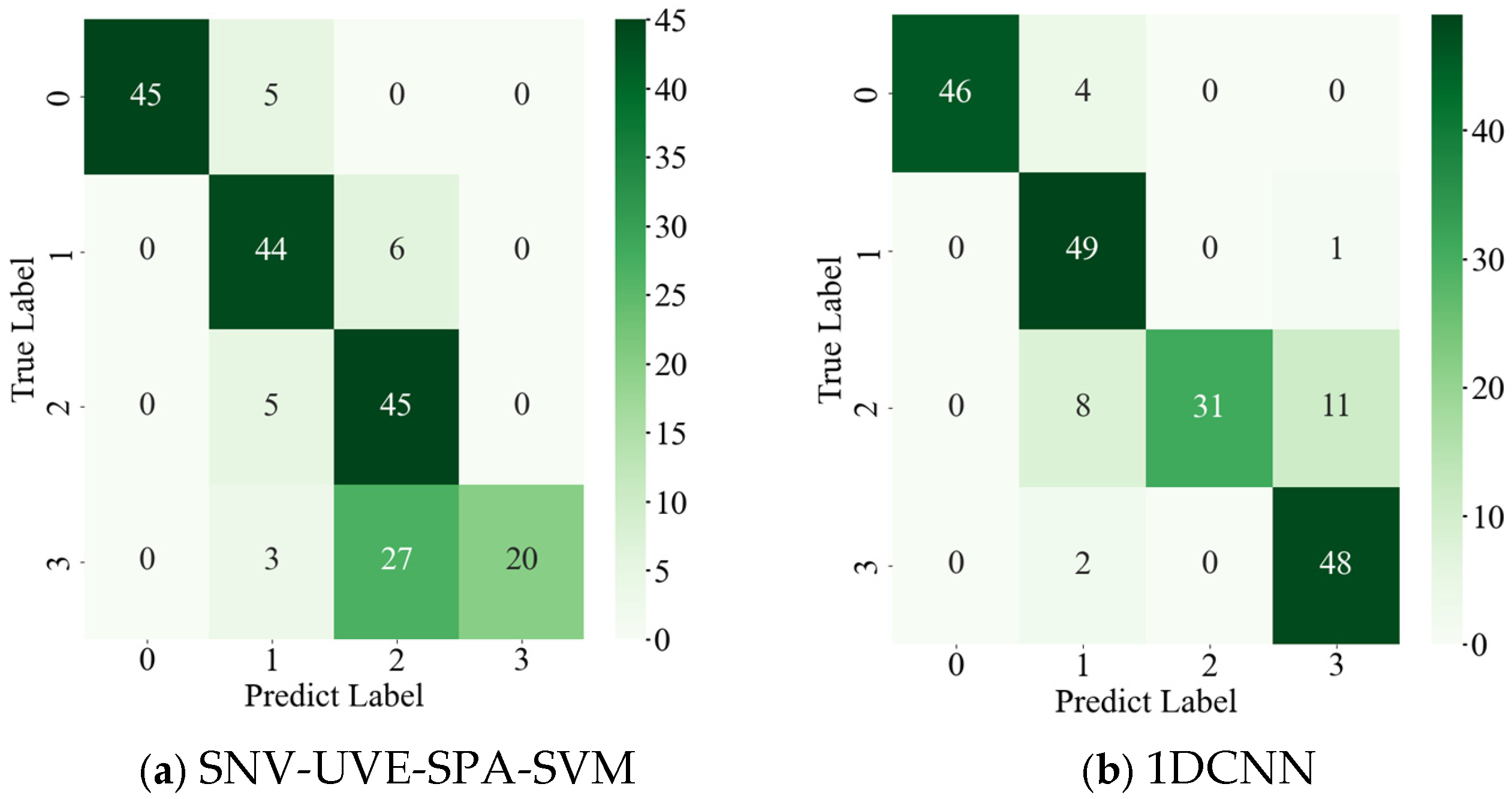 Micromachines 16 01357 g012 Micromachines 16 01357 g012