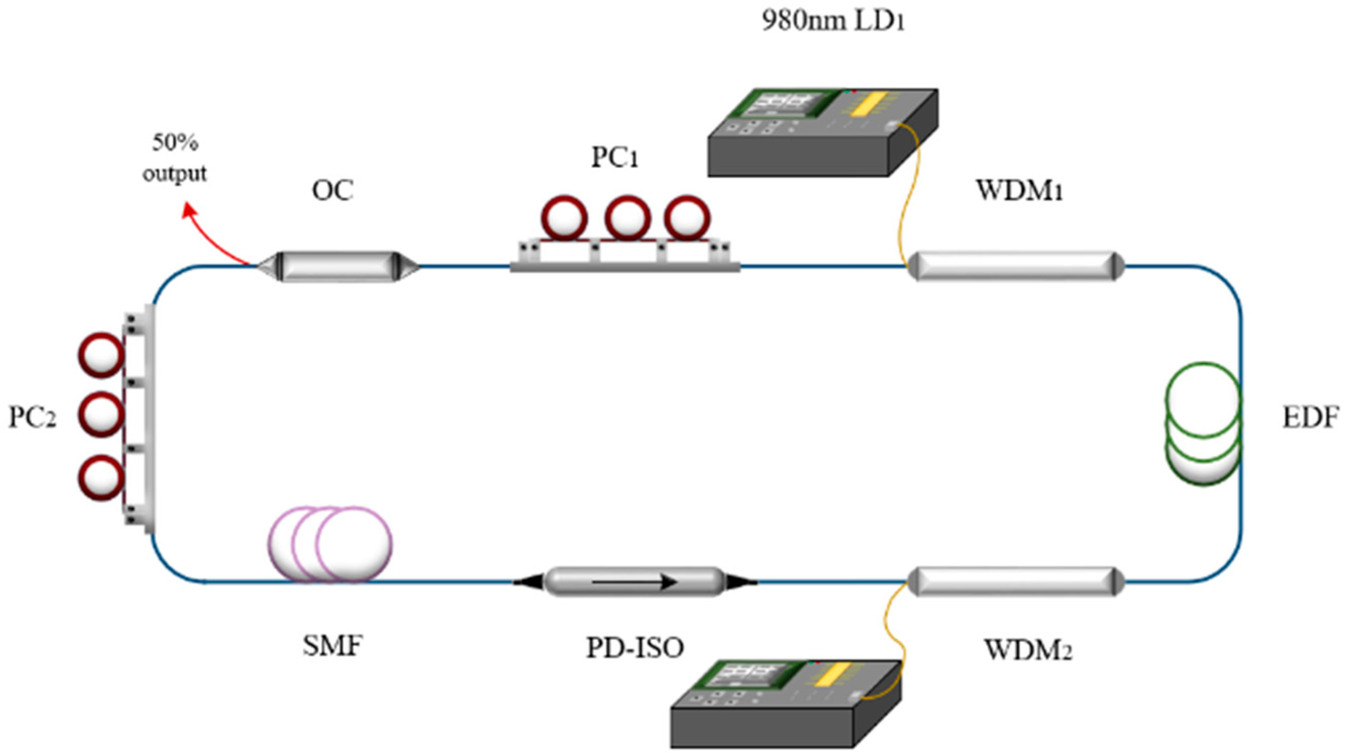 Micromachines 16 01358 g001 Micromachines 16 01358 g001