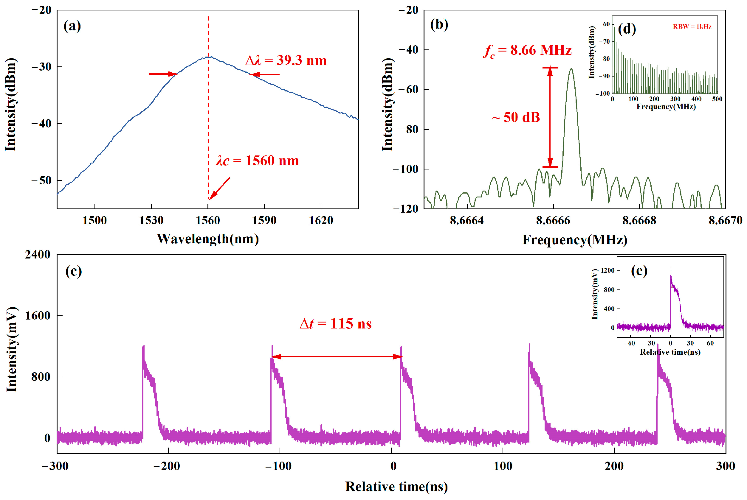 Micromachines 16 01358 g002 Micromachines 16 01358 g002
