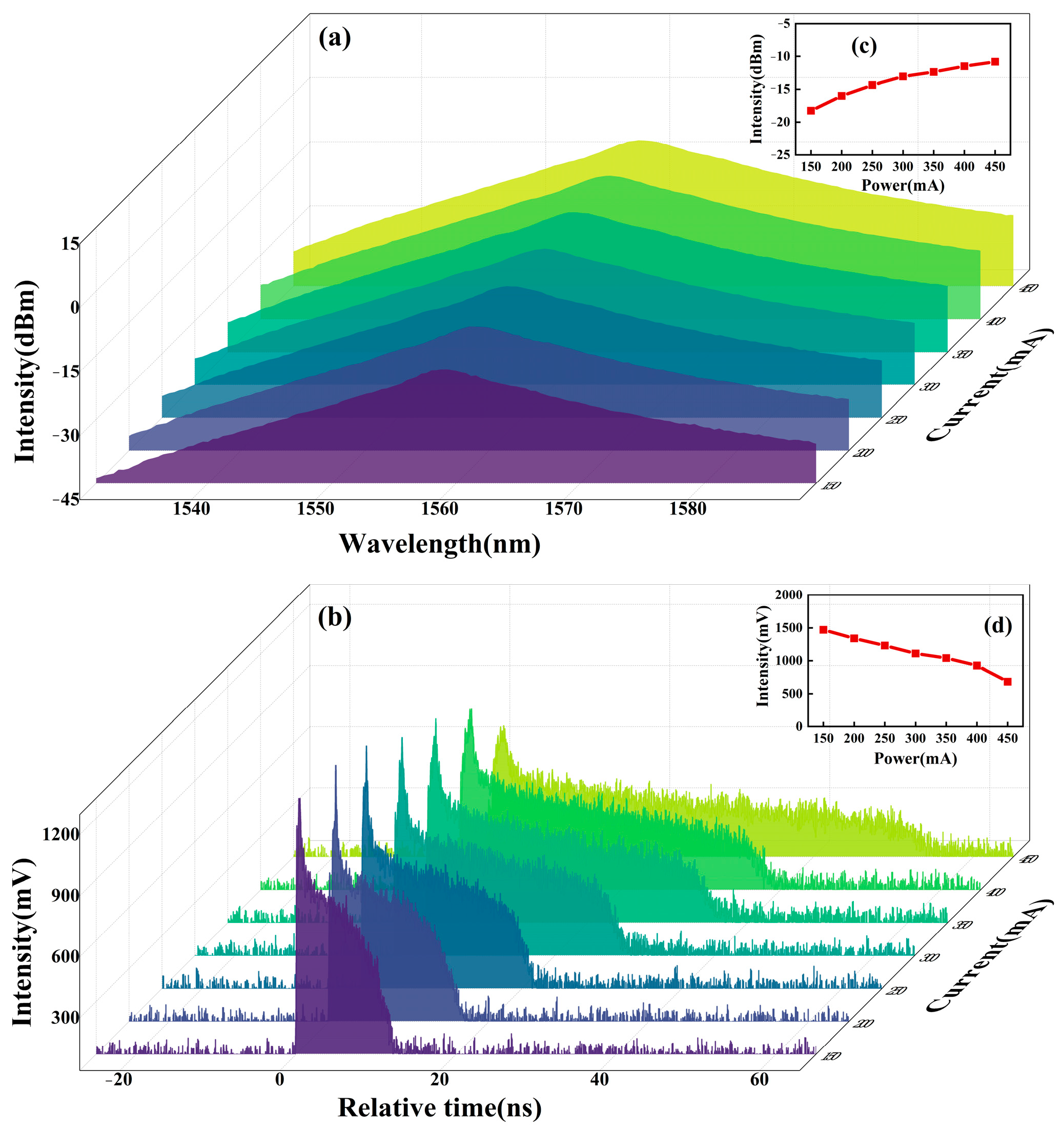 Micromachines 16 01358 g003 Micromachines 16 01358 g003