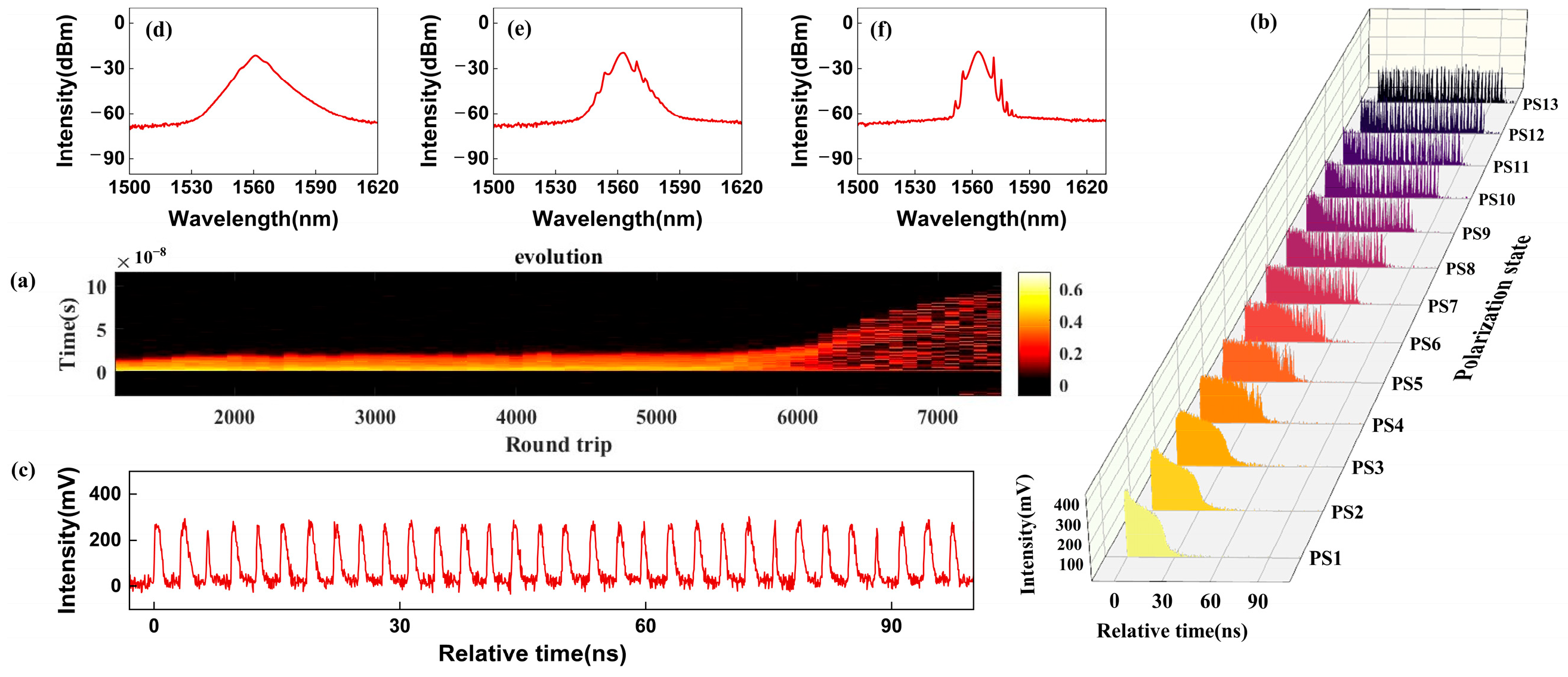 Micromachines 16 01358 g004 Micromachines 16 01358 g004