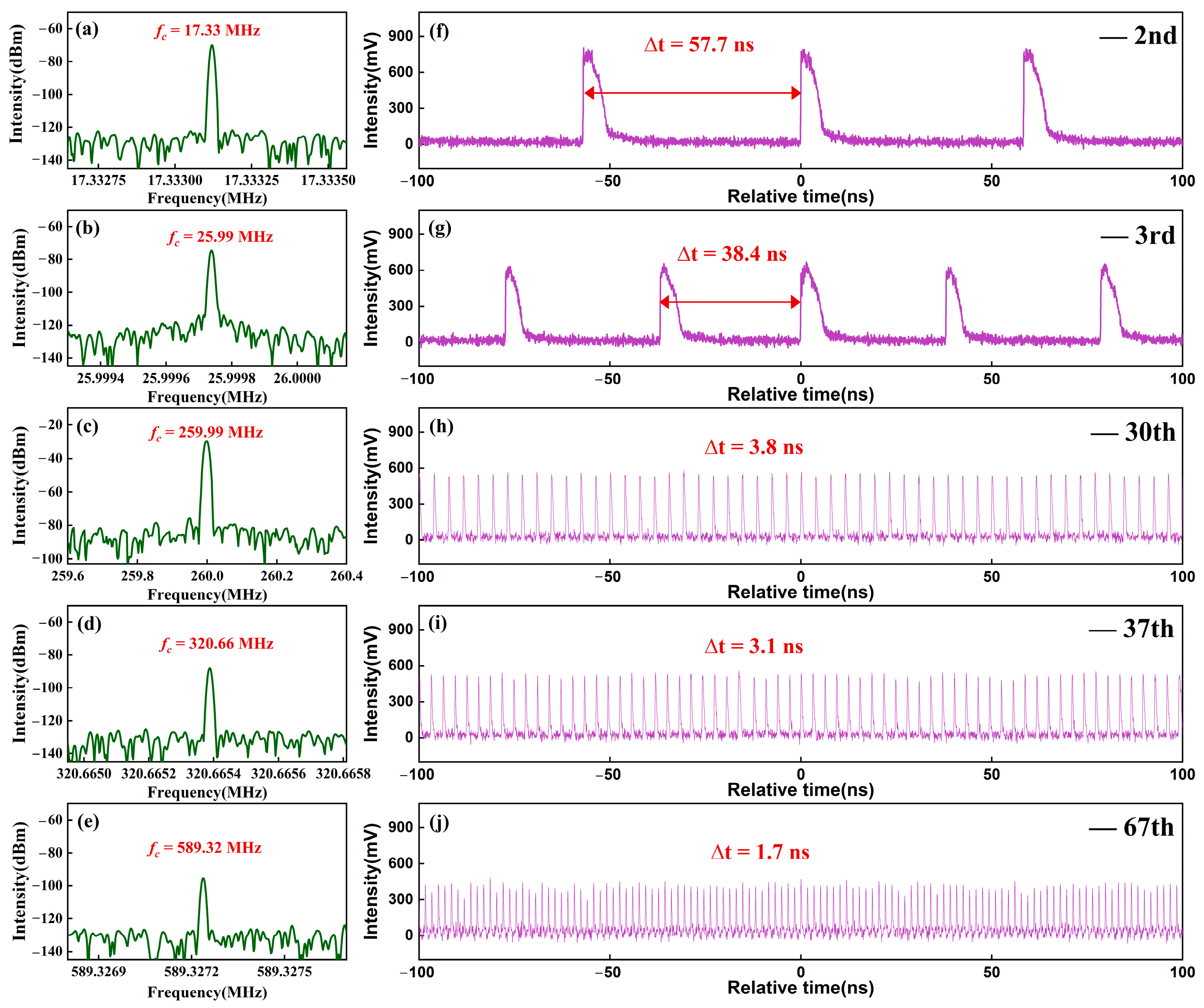 Micromachines 16 01358 g005 Micromachines 16 01358 g005