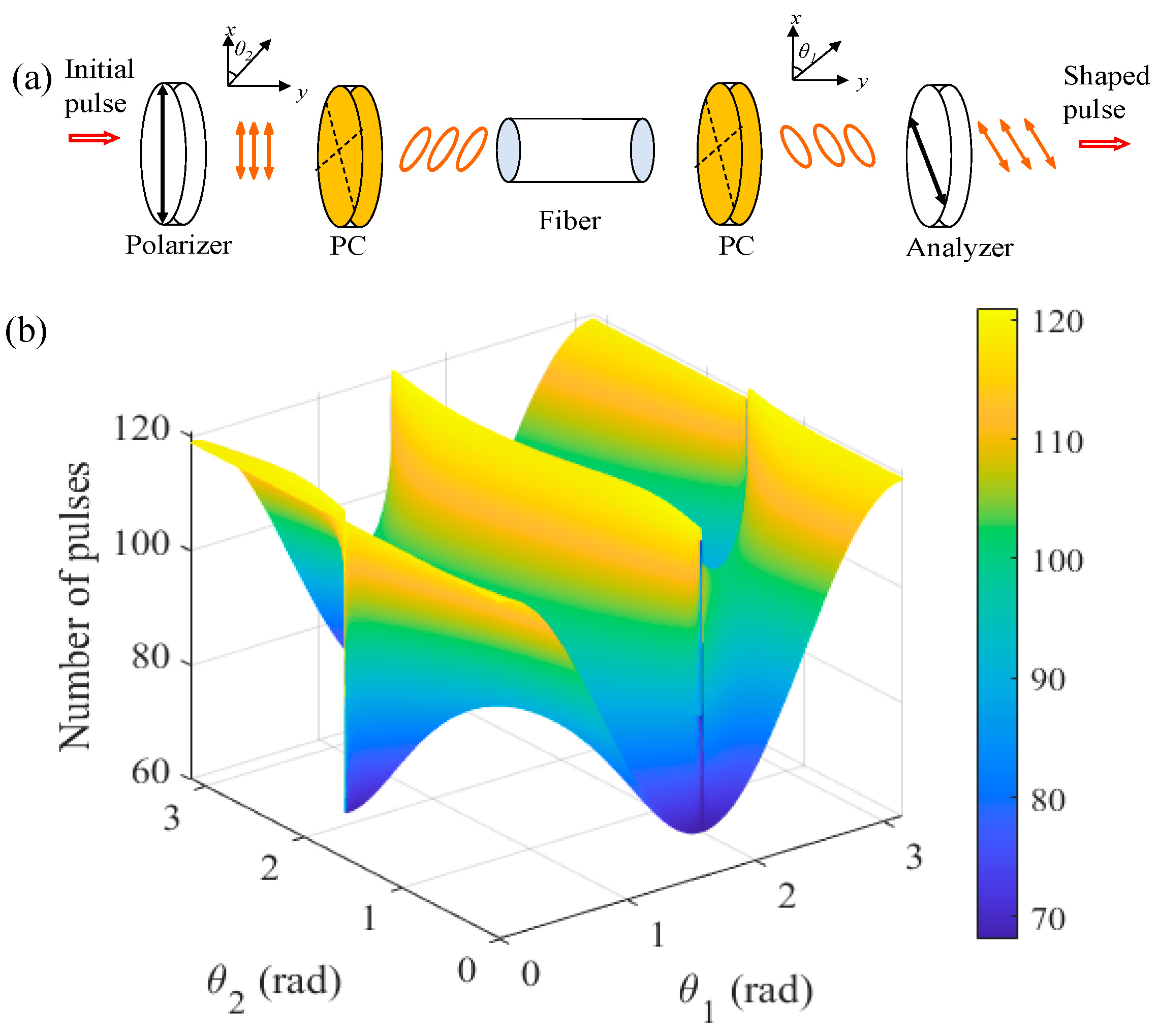 Micromachines 16 01358 g007 Micromachines 16 01358 g007