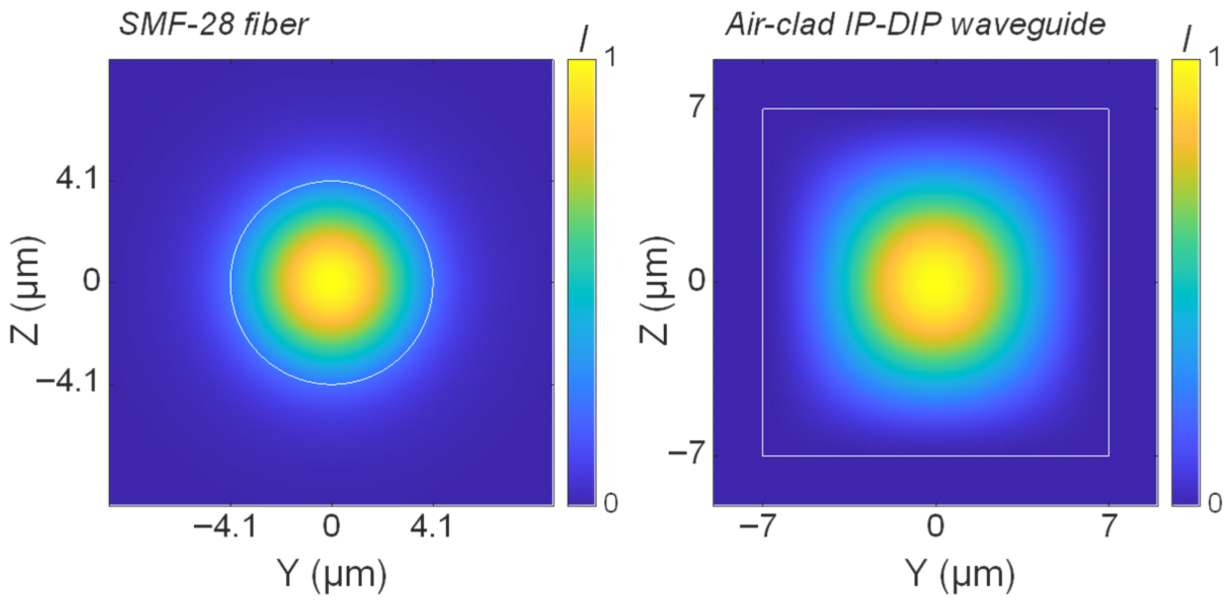 Micromachines 16 01361 g001