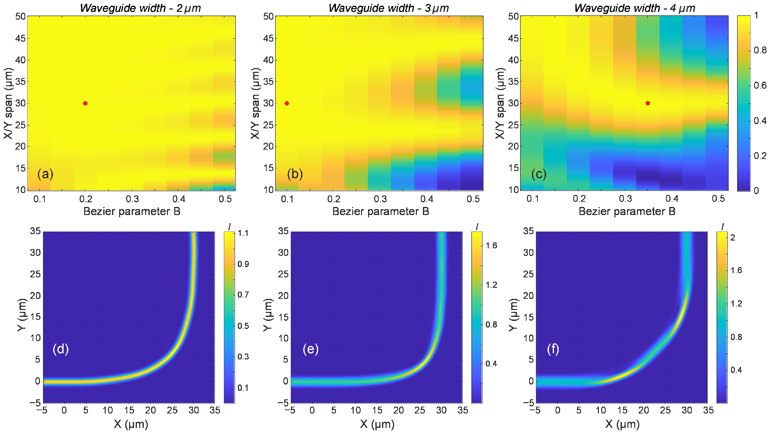 Micromachines 16 01361 g005