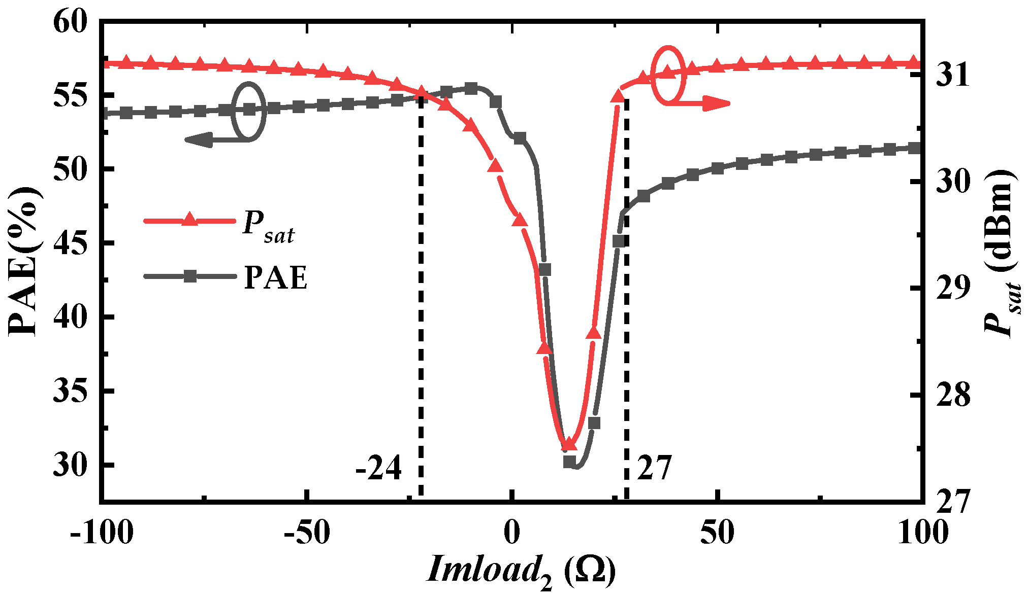Micromachines 16 01362 g003