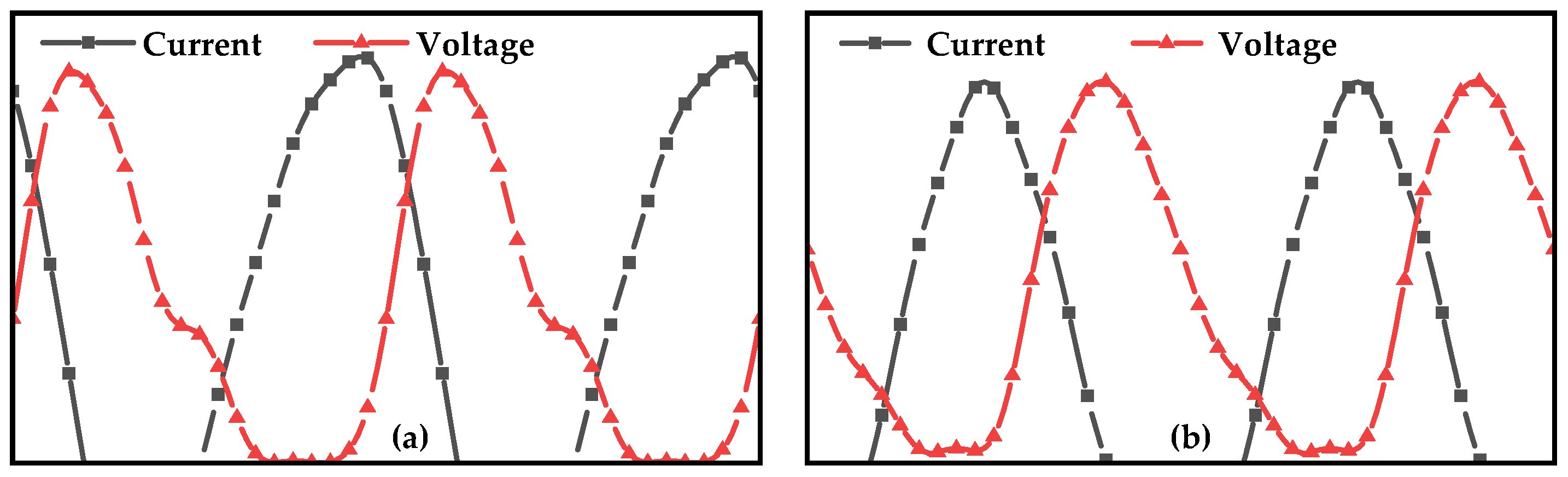 Micromachines 16 01362 g008
