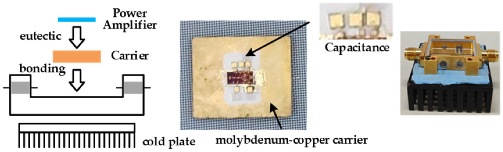 Micromachines 16 01362 g010