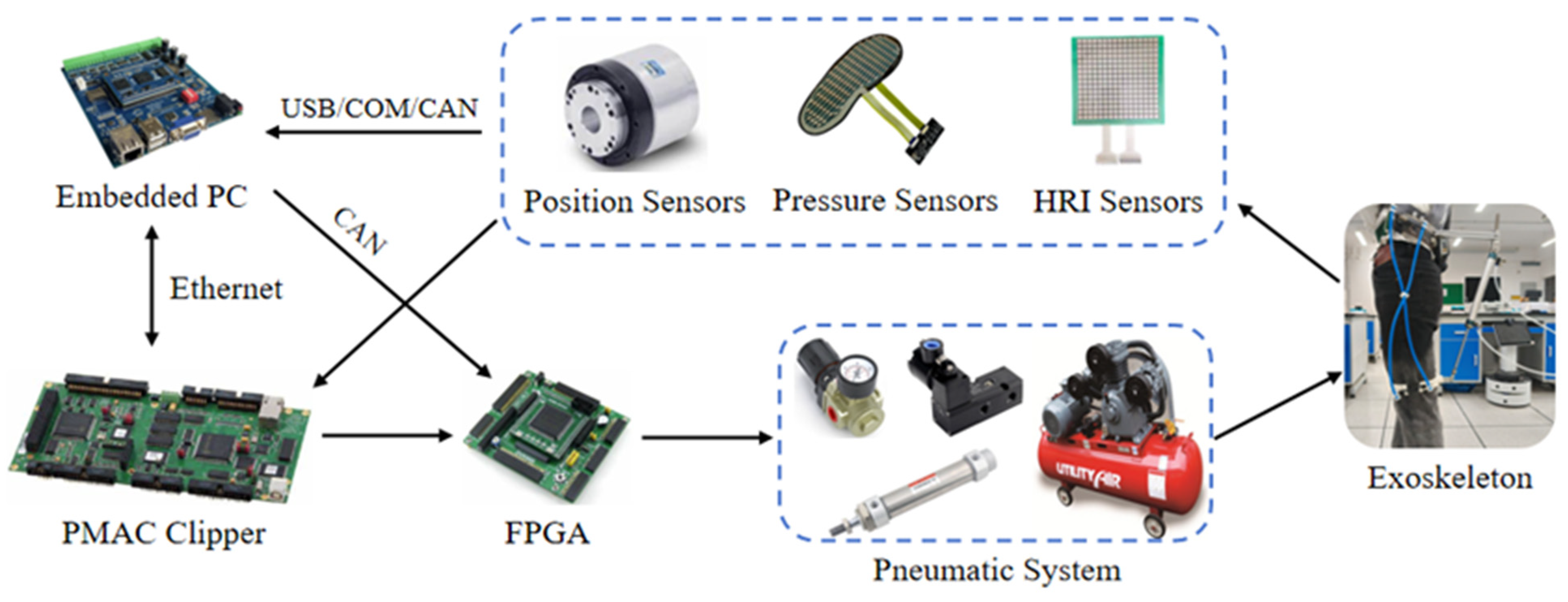 Micromachines 16 01364 g011 Micromachines 16 01364 g011