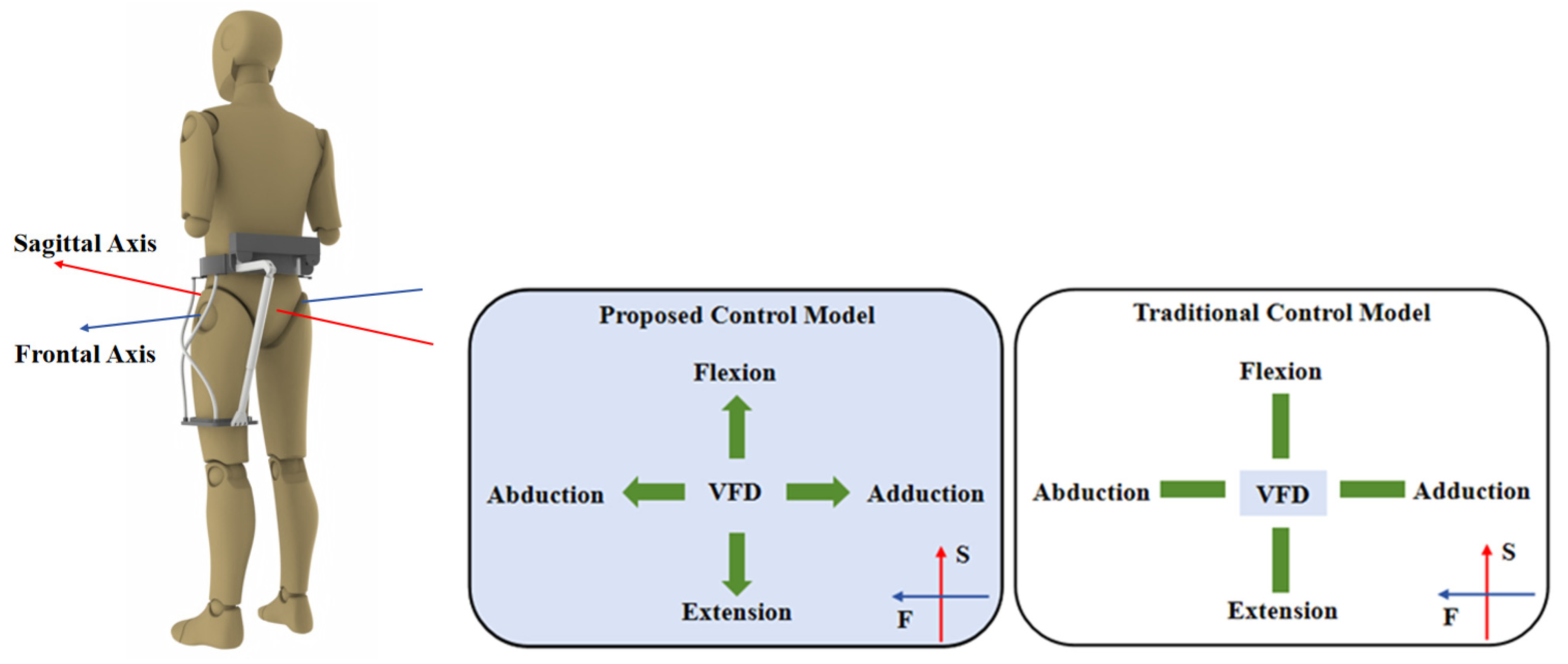Micromachines 16 01364 g018 Micromachines 16 01364 g018