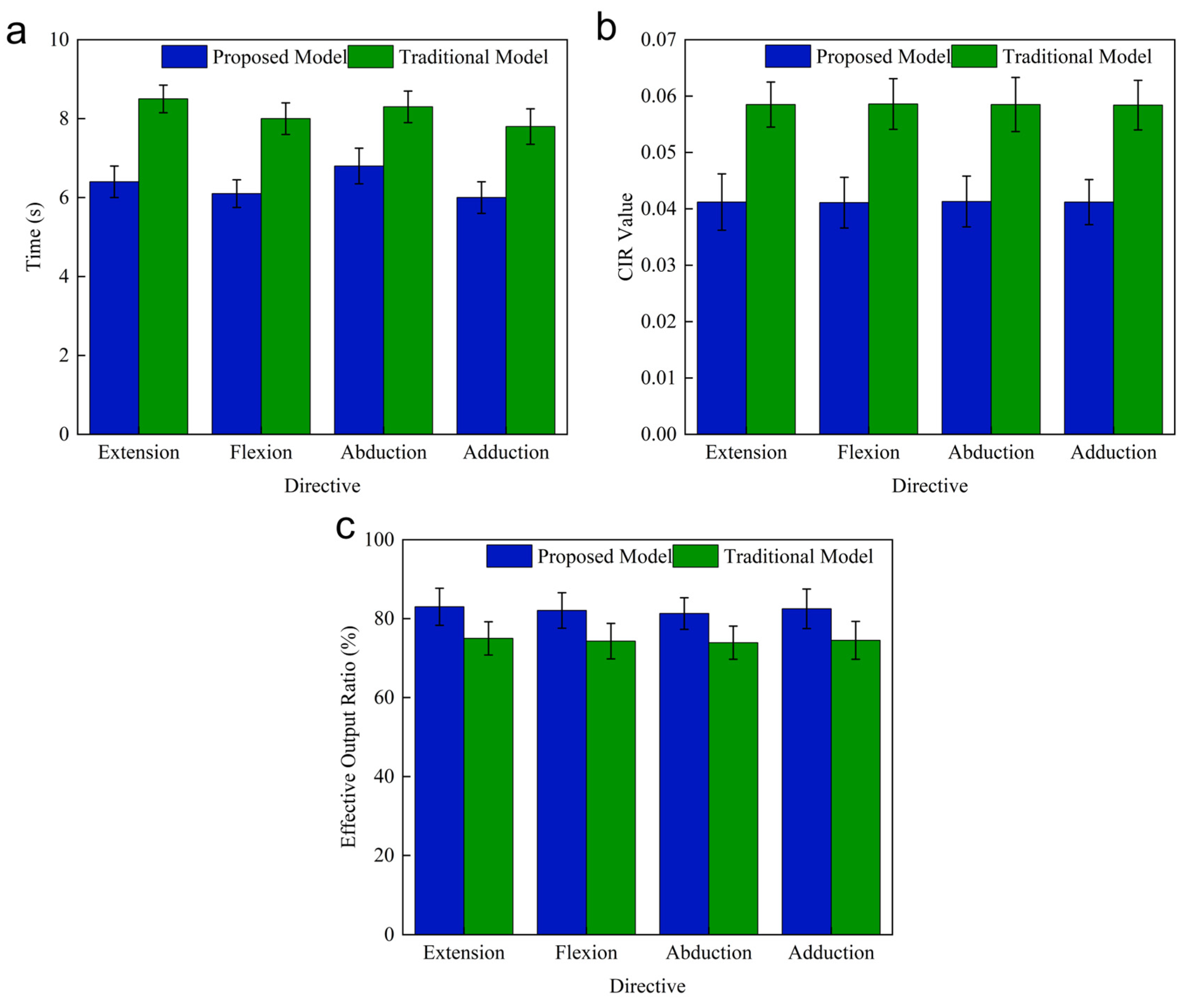 Micromachines 16 01364 g022 Micromachines 16 01364 g022