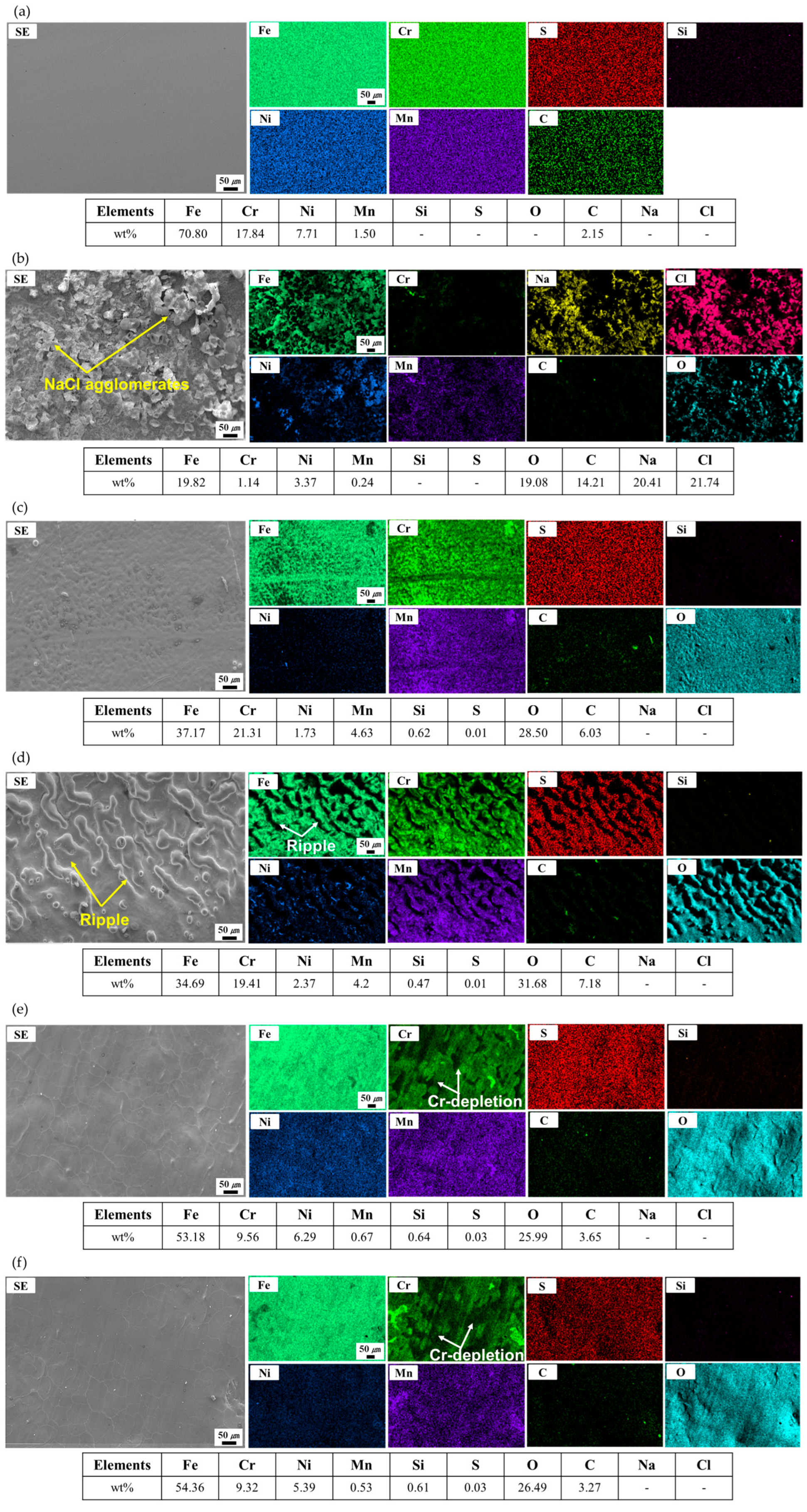 Micromachines 16 01366 g007 Micromachines 16 01366 g007