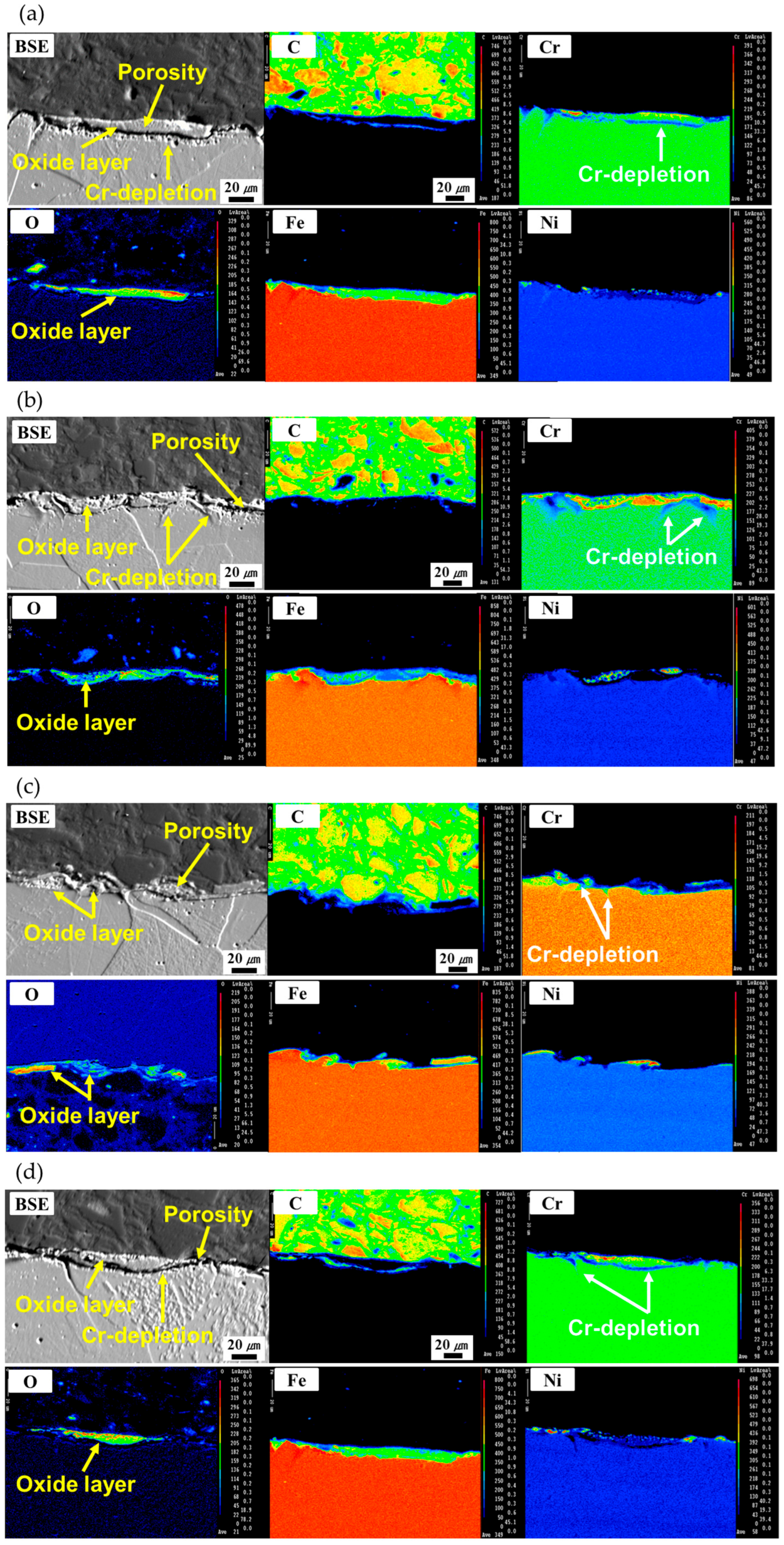 Micromachines 16 01366 g008 Micromachines 16 01366 g008