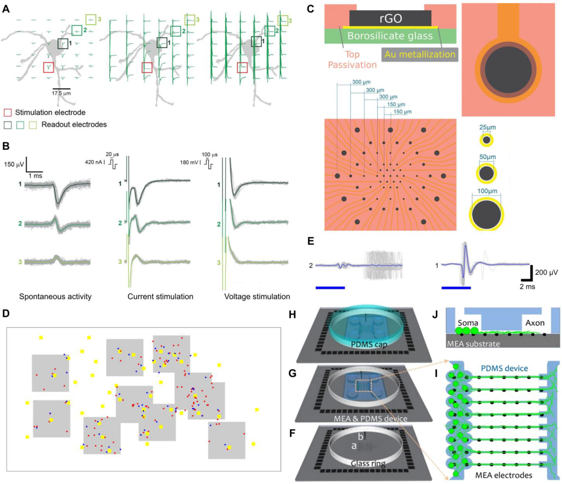 Micromachines 16 01368 g004 Micromachines 16 01368 g004
