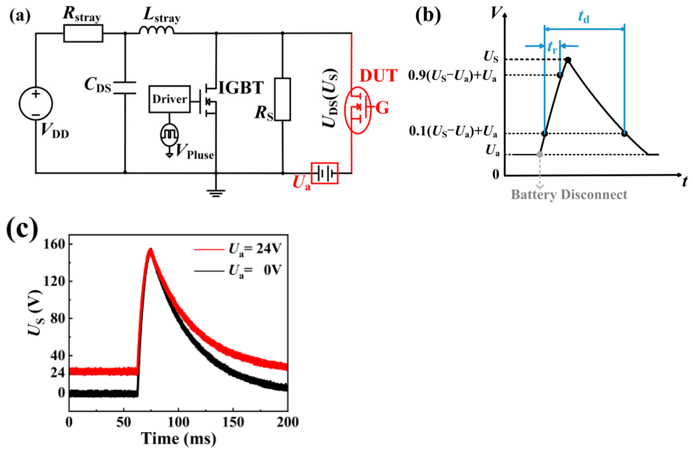 Micromachines 16 01369 g003 Micromachines 16 01369 g003
