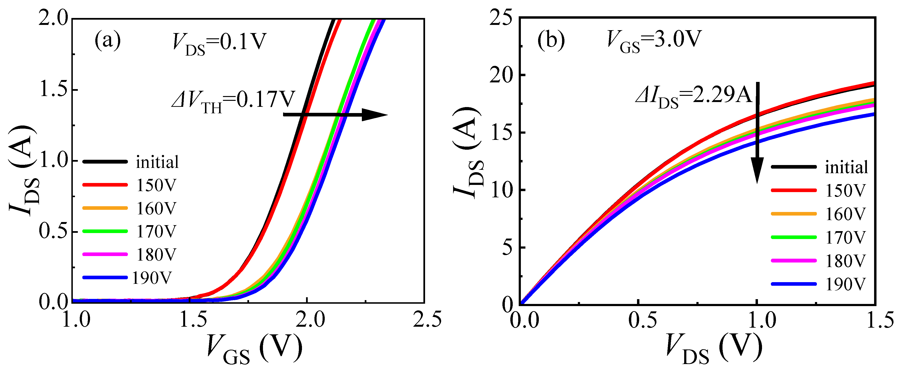 Micromachines 16 01369 g004 Micromachines 16 01369 g004