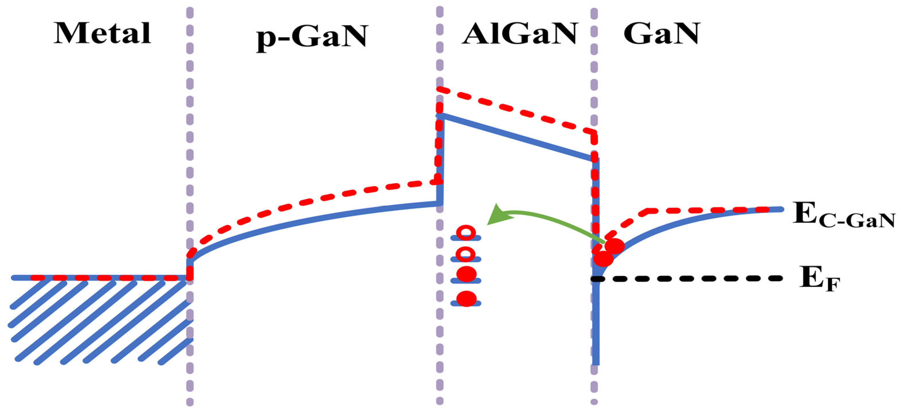 Micromachines 16 01369 g005 Micromachines 16 01369 g005