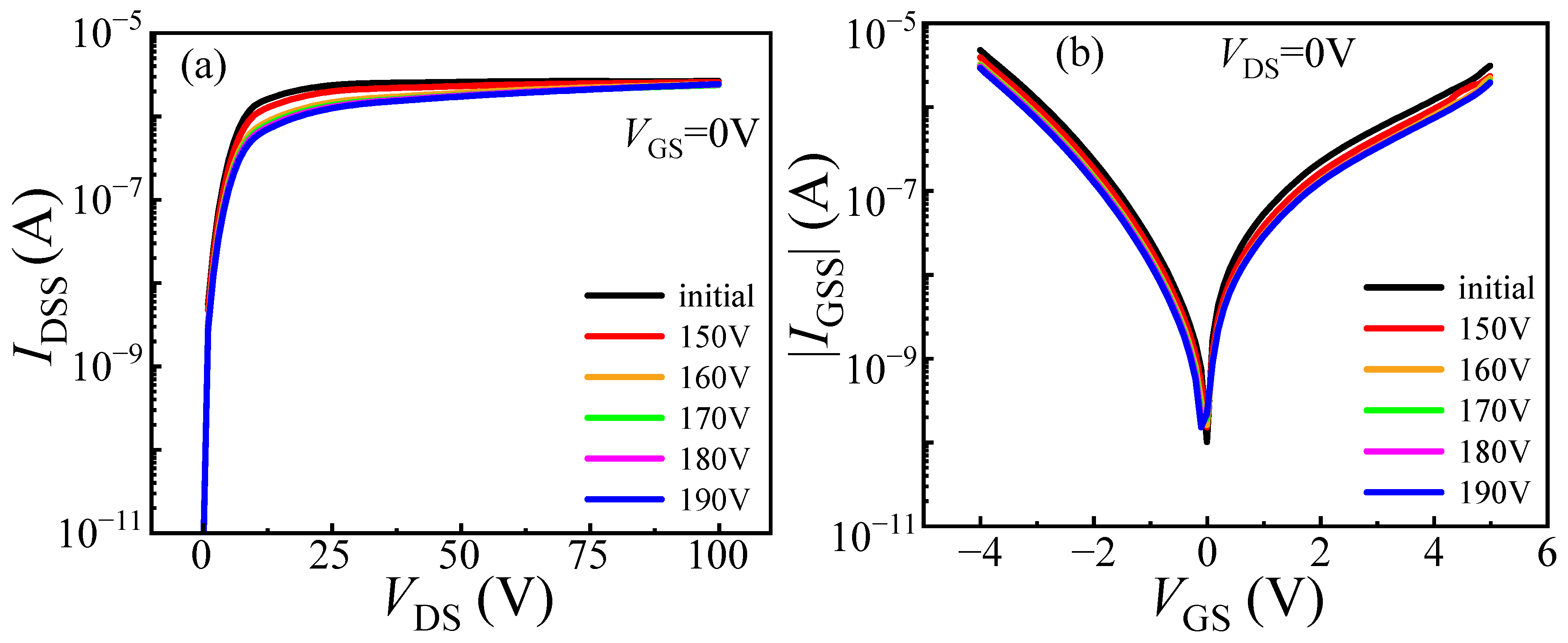 Micromachines 16 01369 g006 Micromachines 16 01369 g006