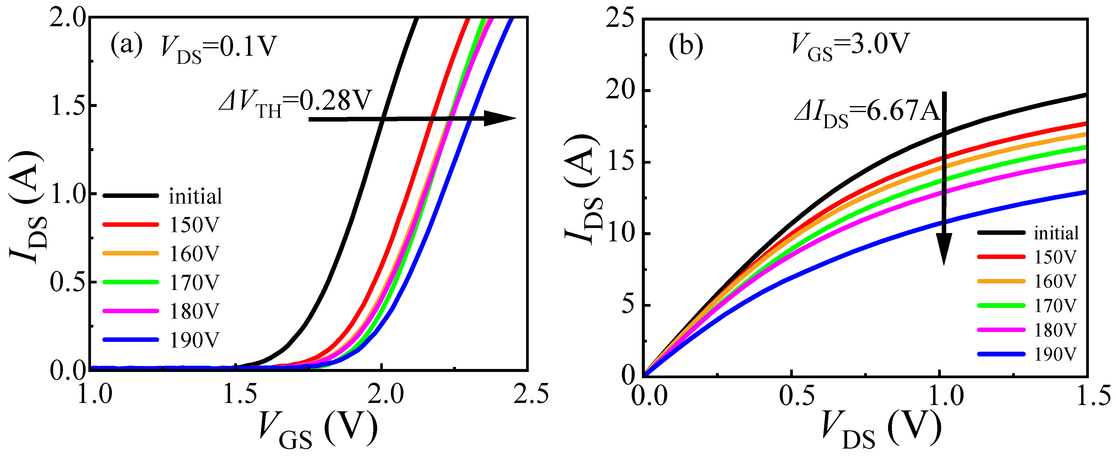 Micromachines 16 01369 g007 Micromachines 16 01369 g007