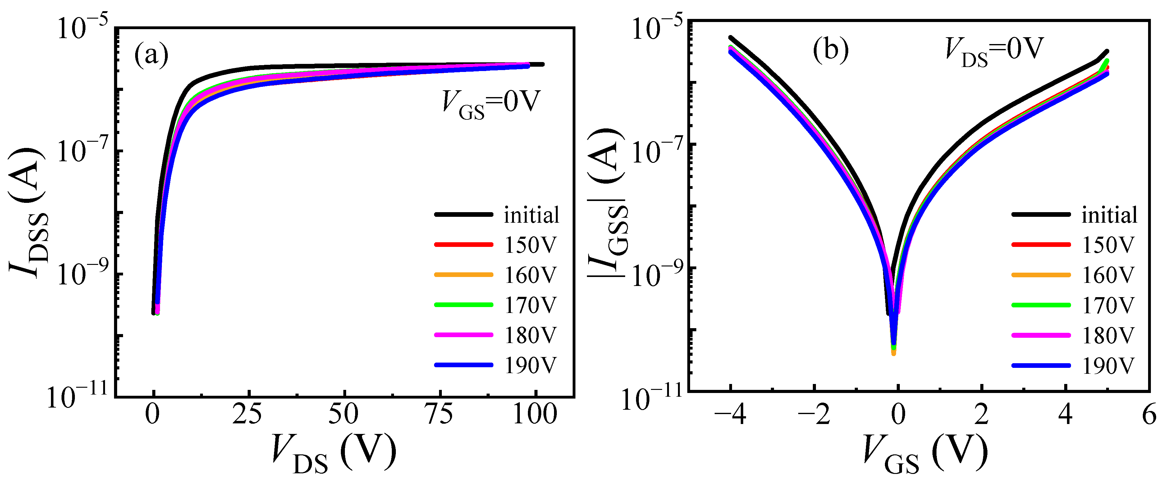 Micromachines 16 01369 g008 Micromachines 16 01369 g008