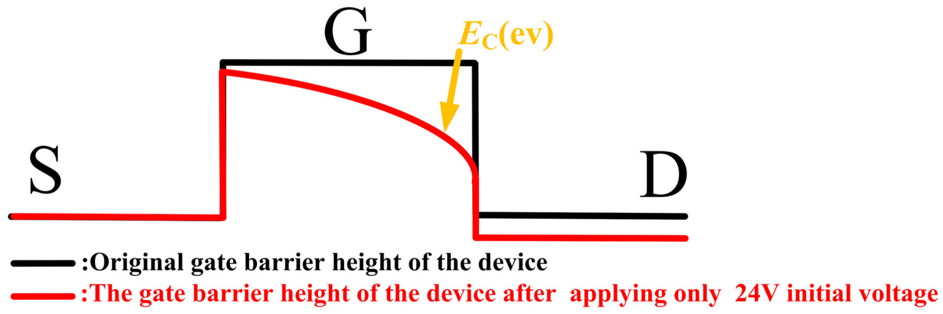 Micromachines 16 01369 g009 Micromachines 16 01369 g009