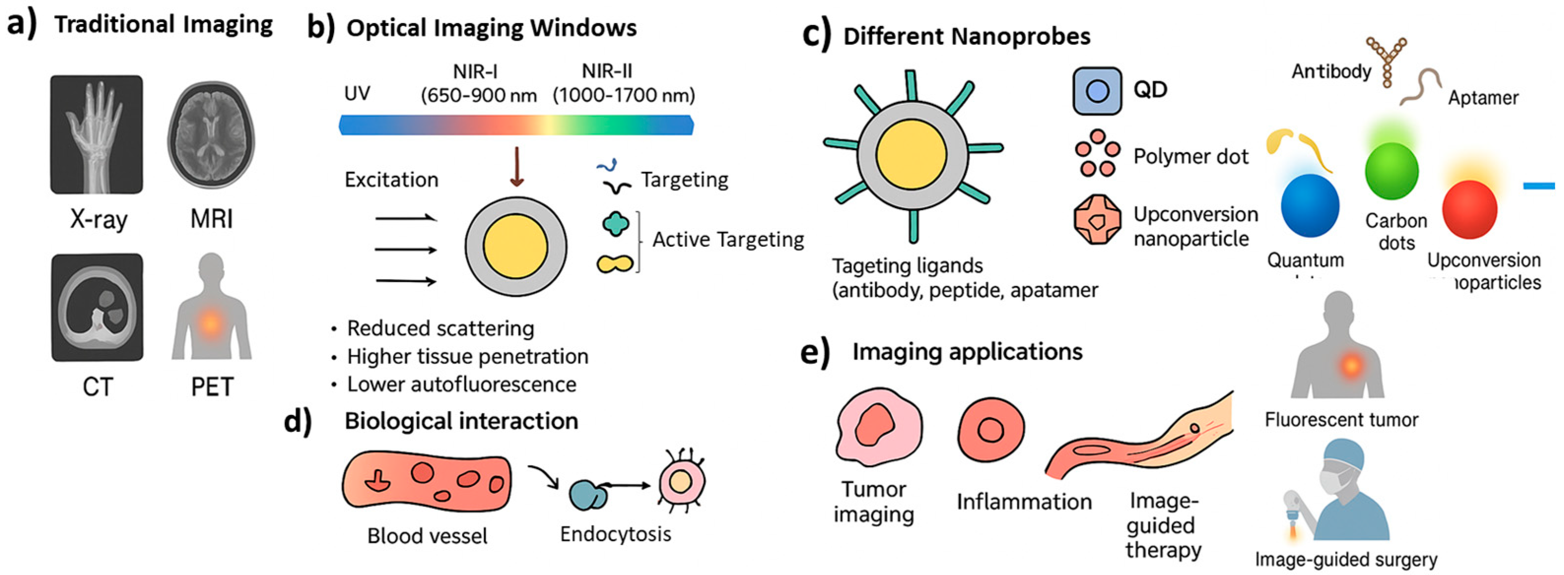 Micromachines 16 01371 g001 Micromachines 16 01371 g001