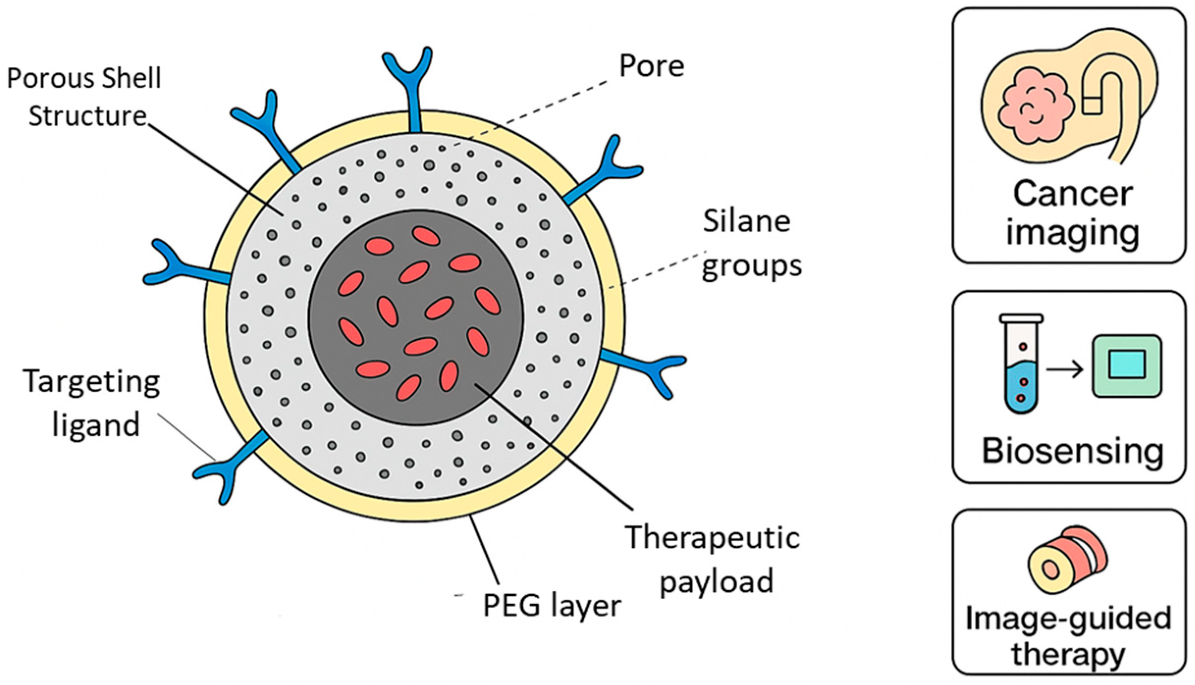 Micromachines 16 01371 g004 Micromachines 16 01371 g004
