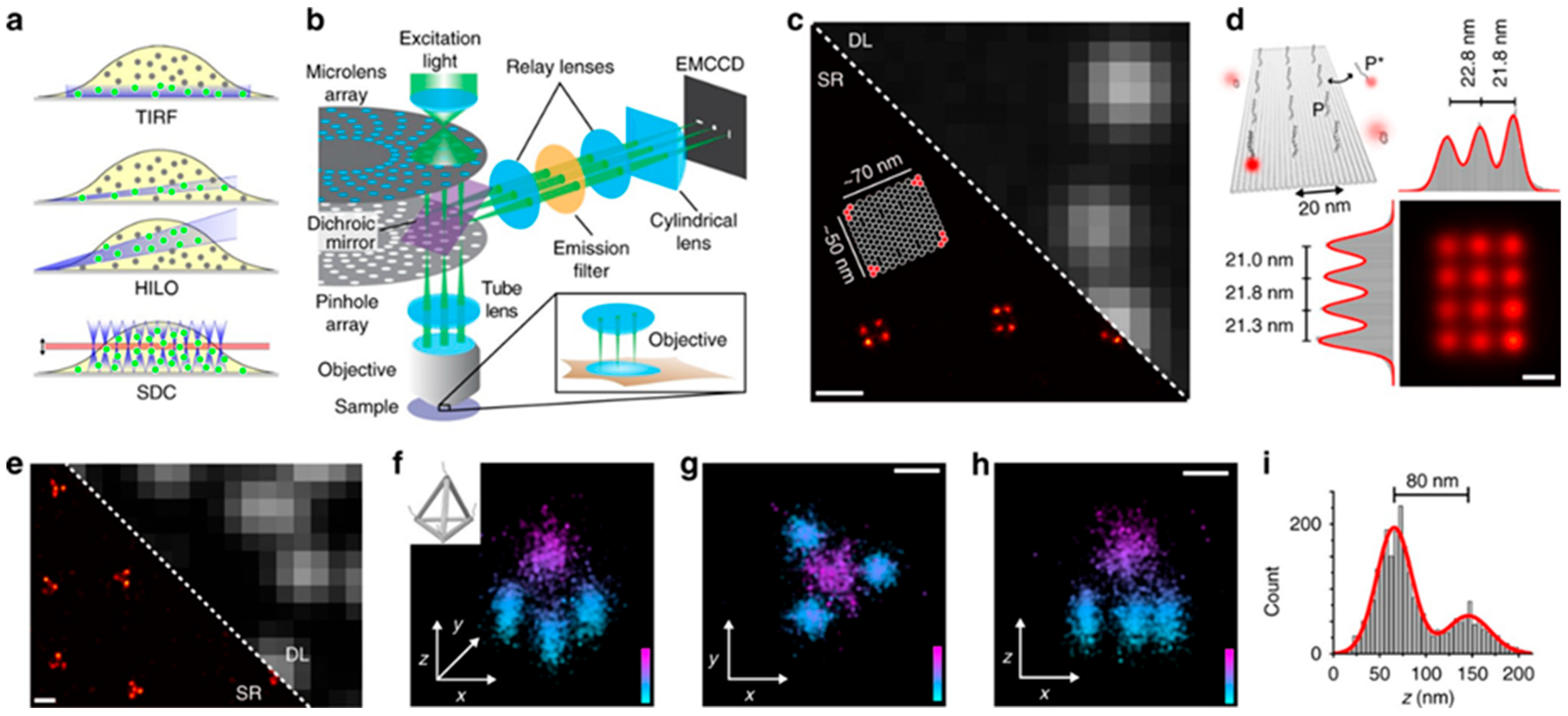 Micromachines 16 01371 g005 Micromachines 16 01371 g005