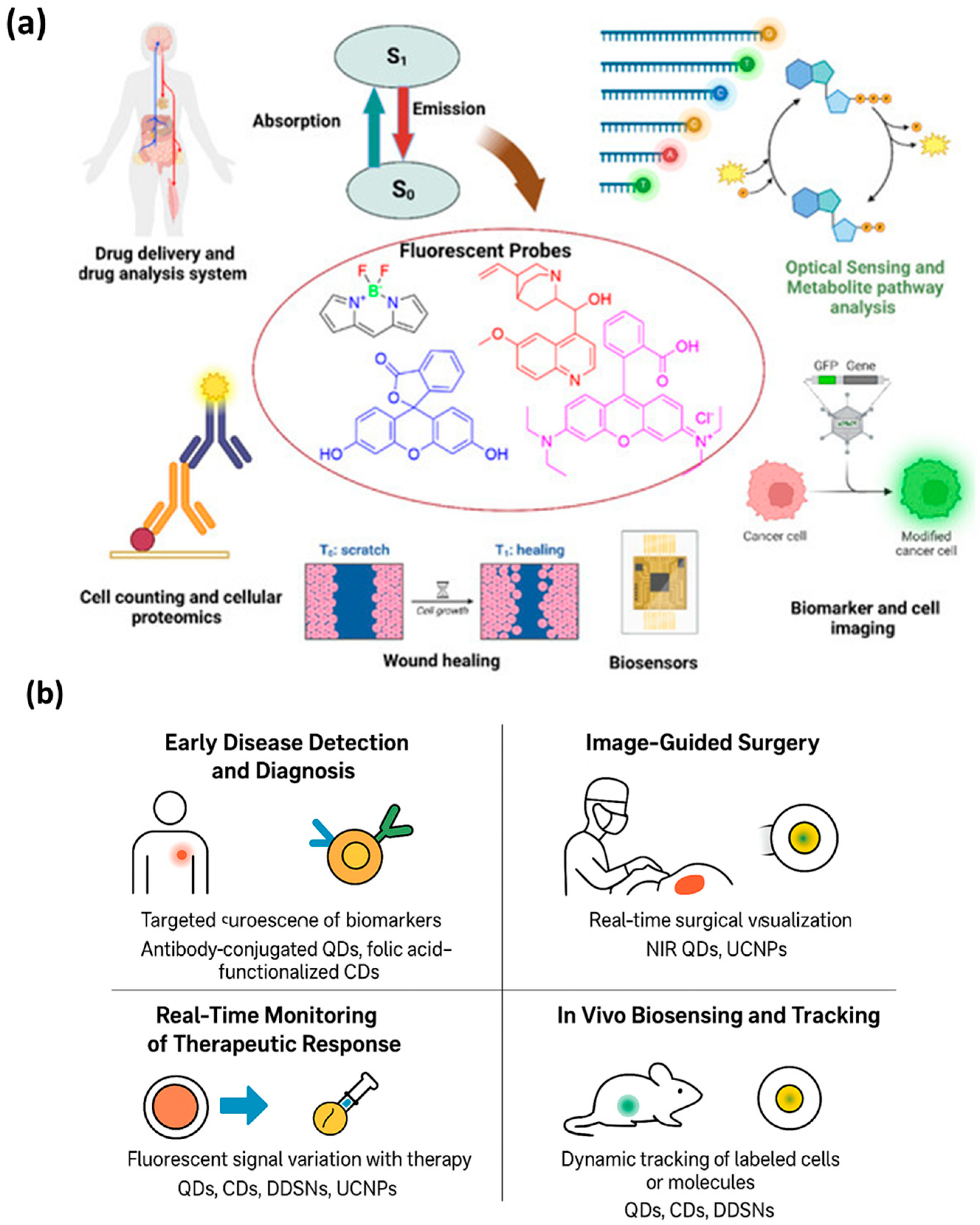 Micromachines 16 01371 g007 Micromachines 16 01371 g007