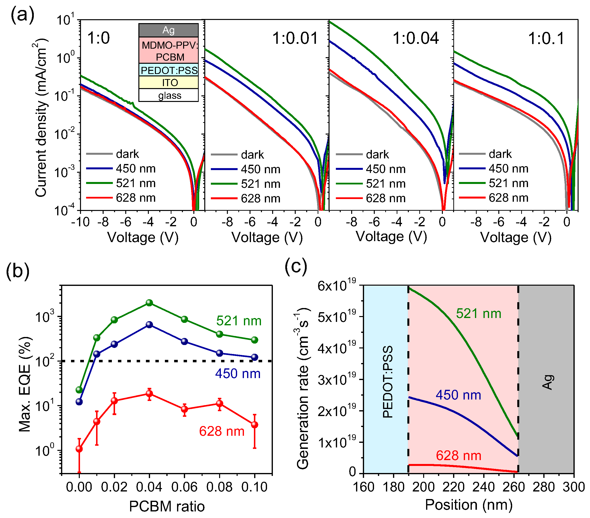 Micromachines 16 01372 g002