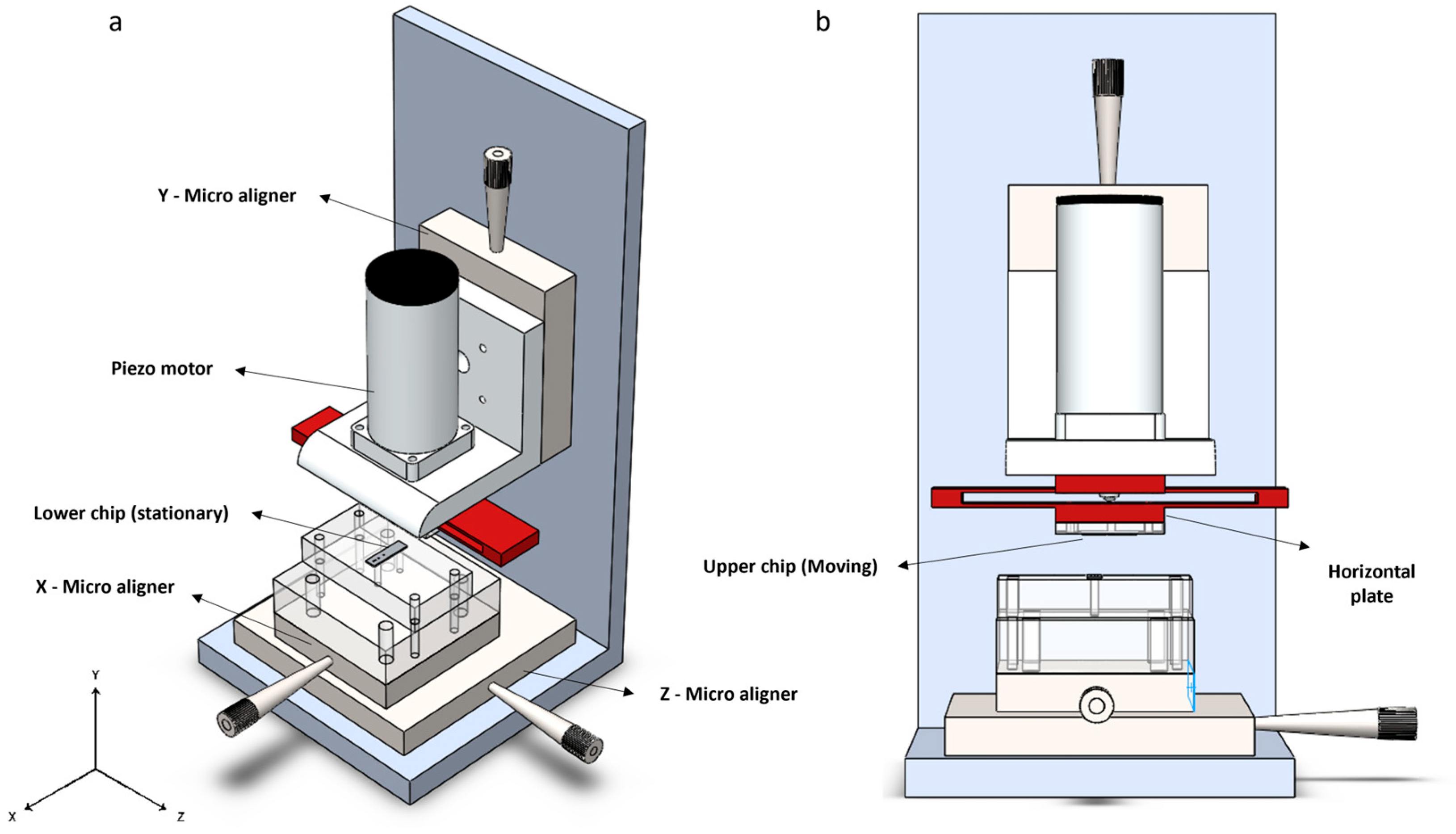 Micromachines 16 01375 g006