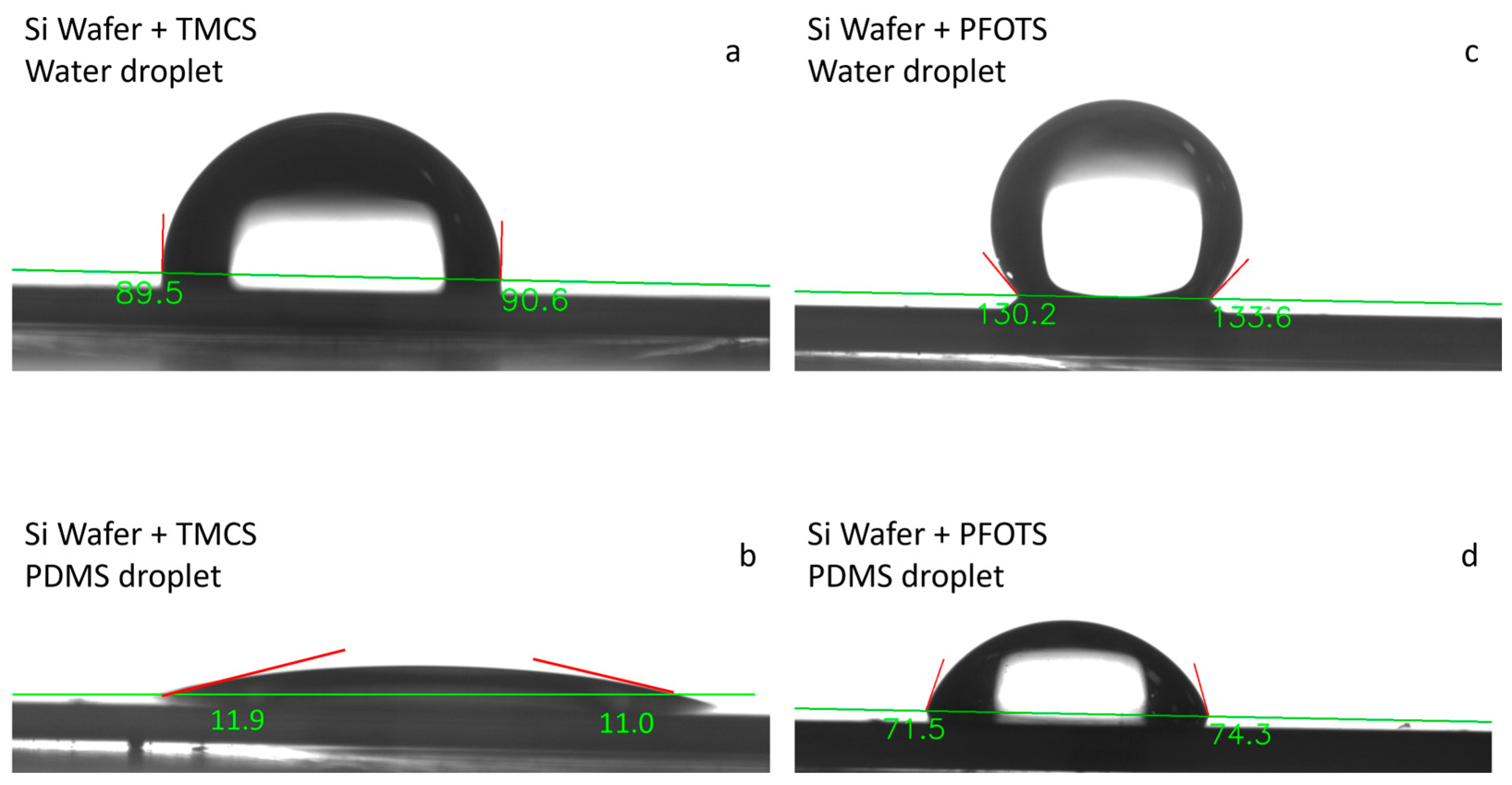 Micromachines 16 01375 g009