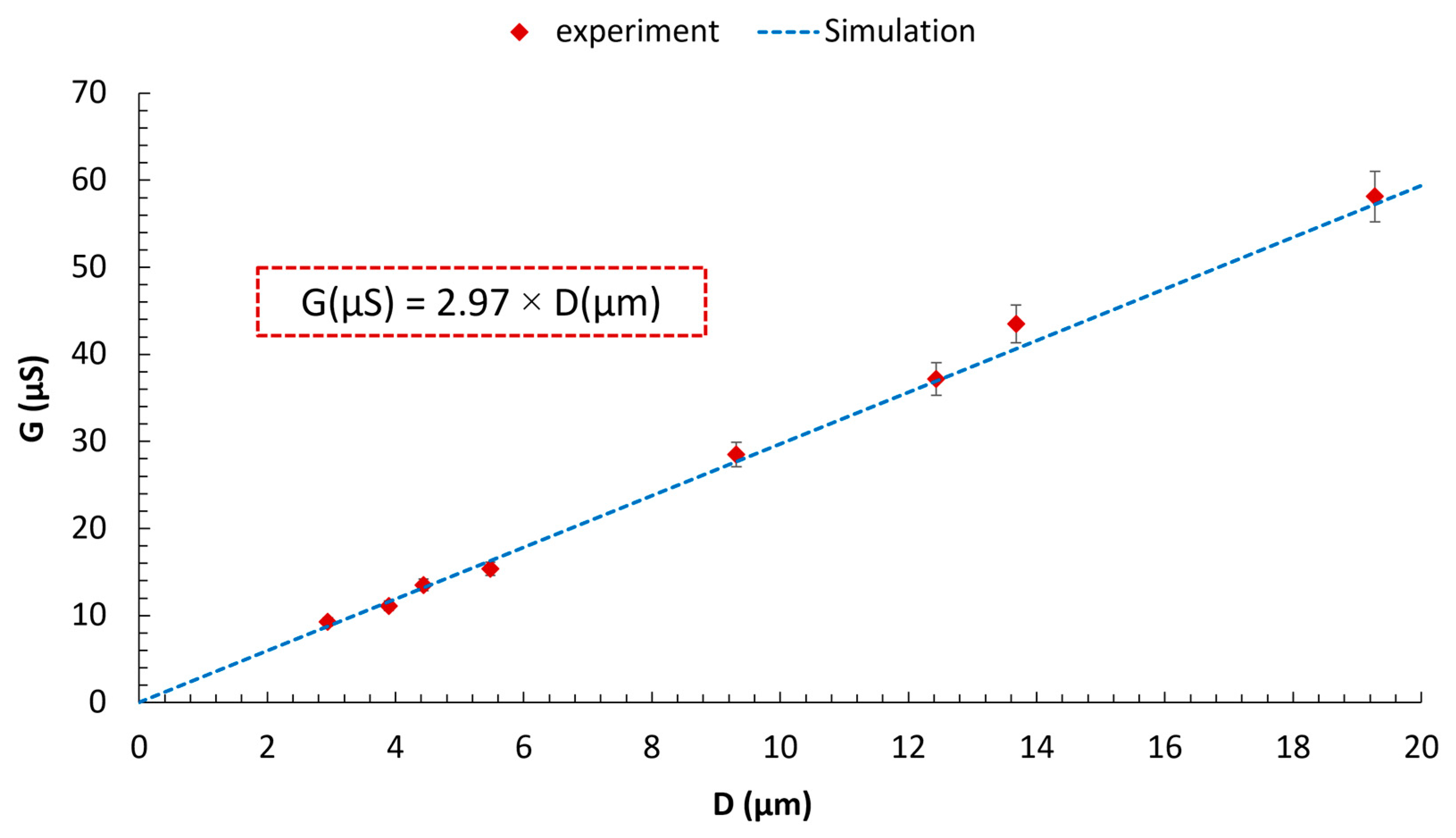 Micromachines 16 01375 g015