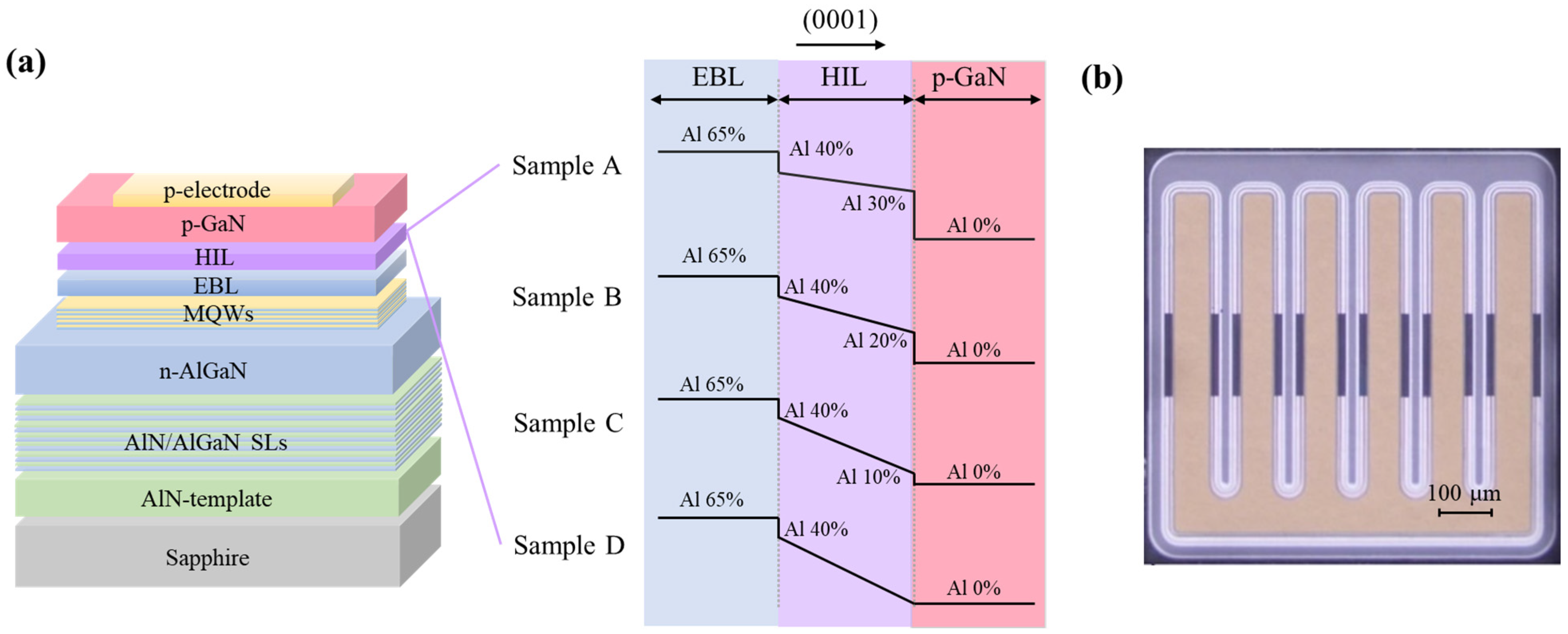 Micromachines 16 01376 g001