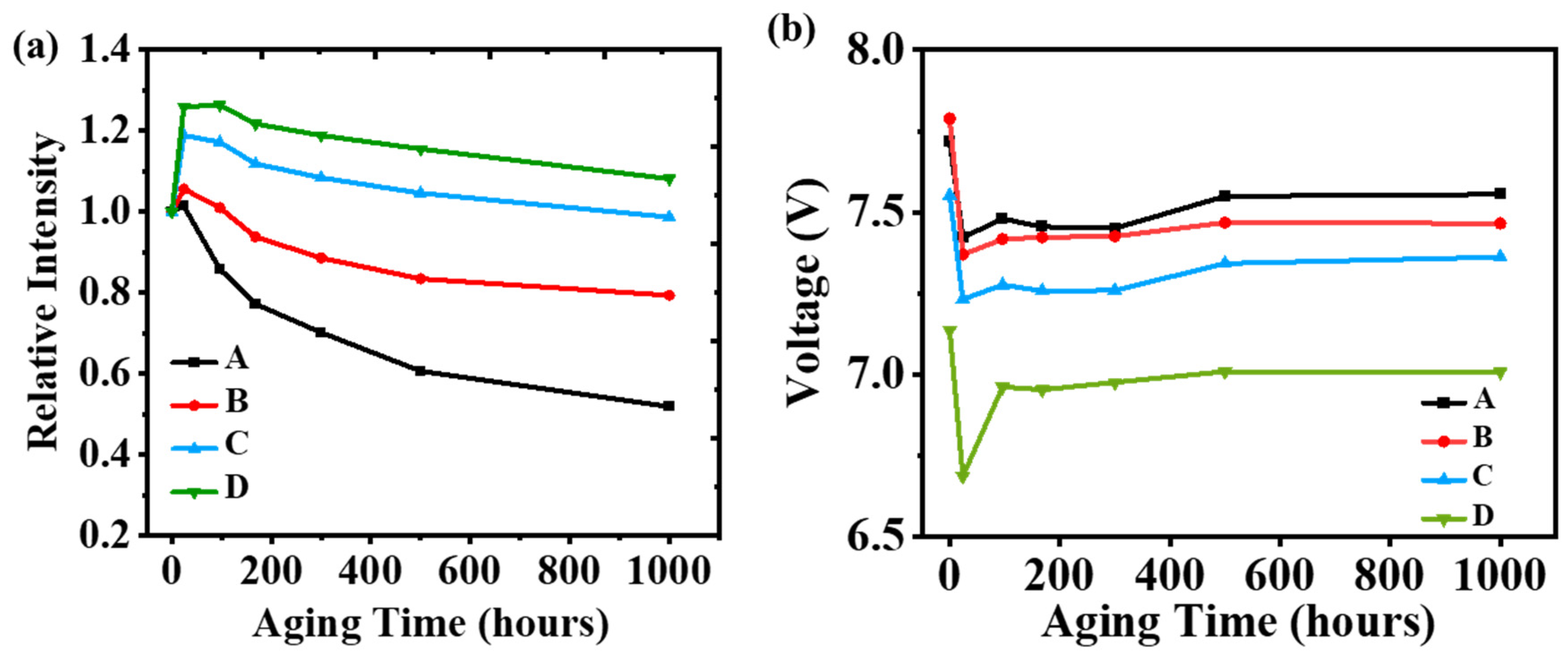 Micromachines 16 01376 g003