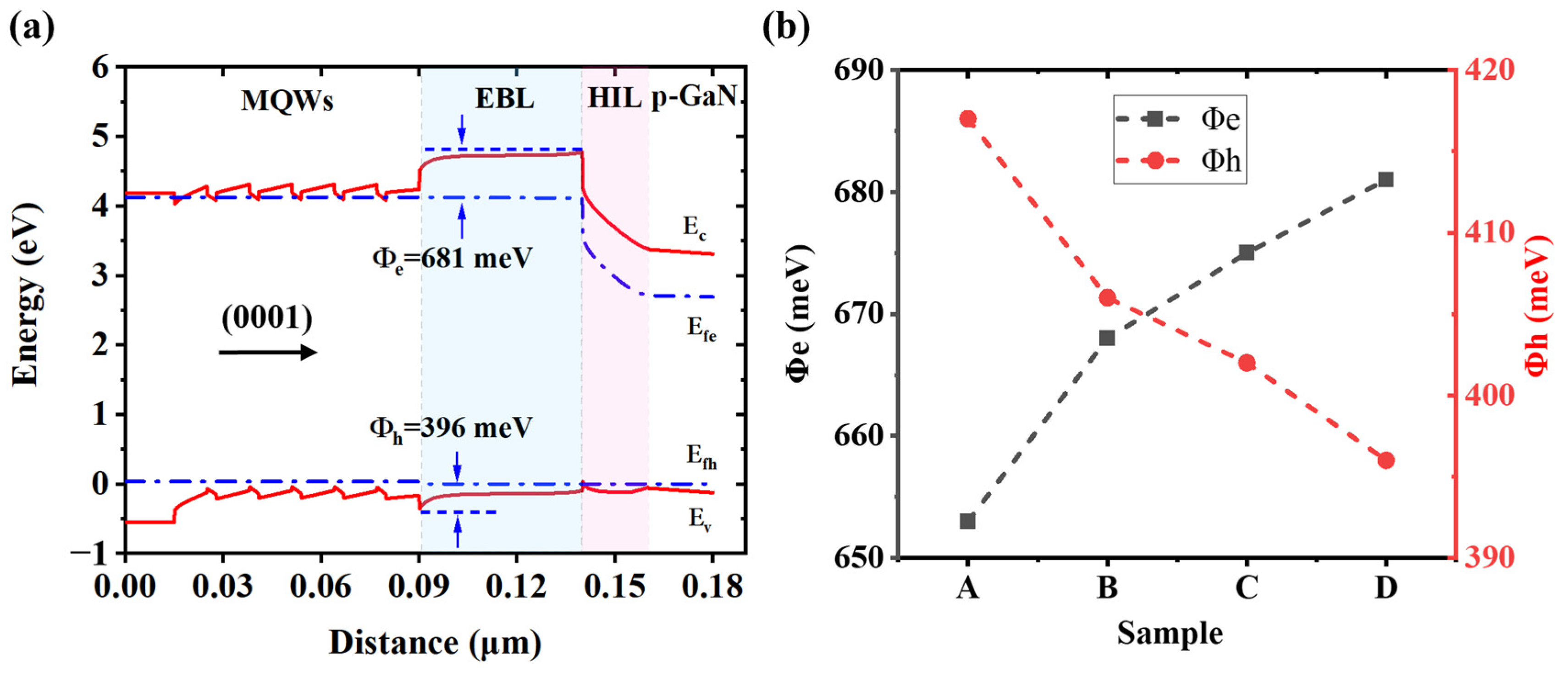 Micromachines 16 01376 g005