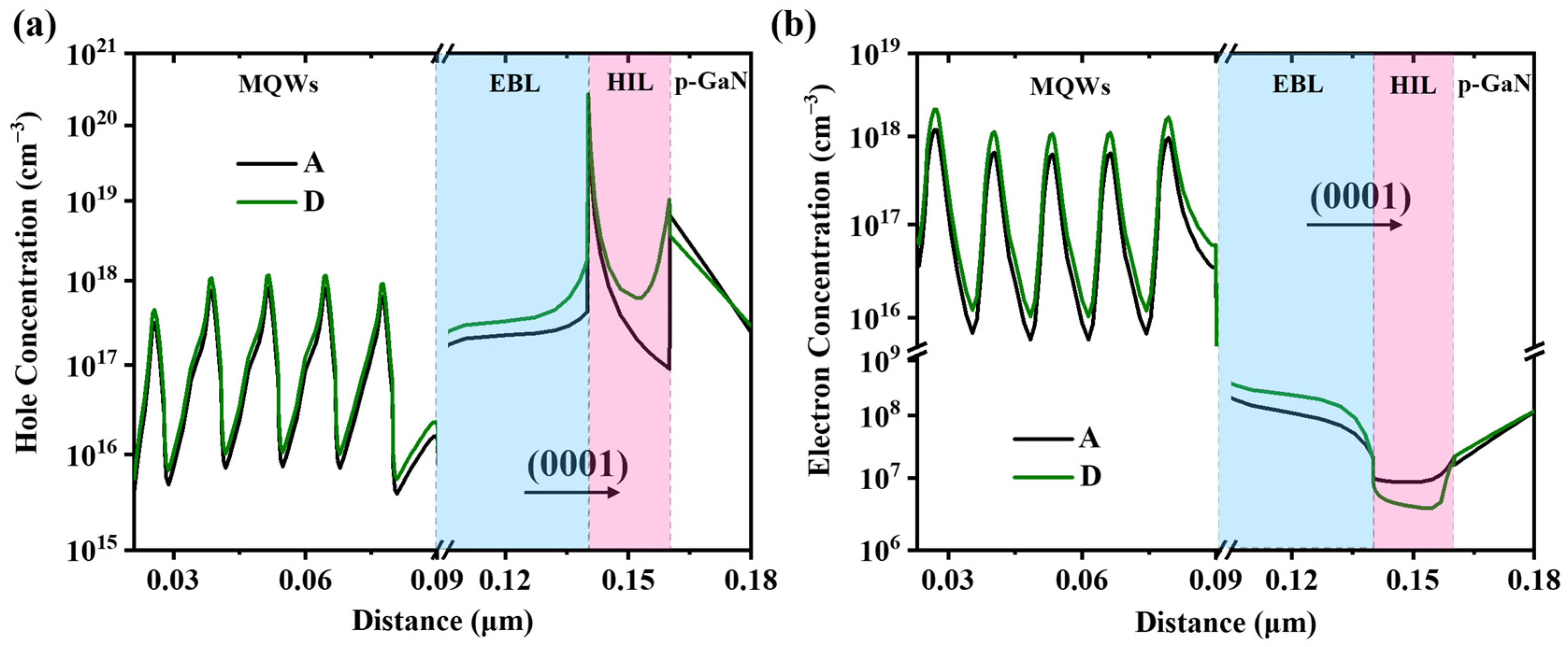 Micromachines 16 01376 g006