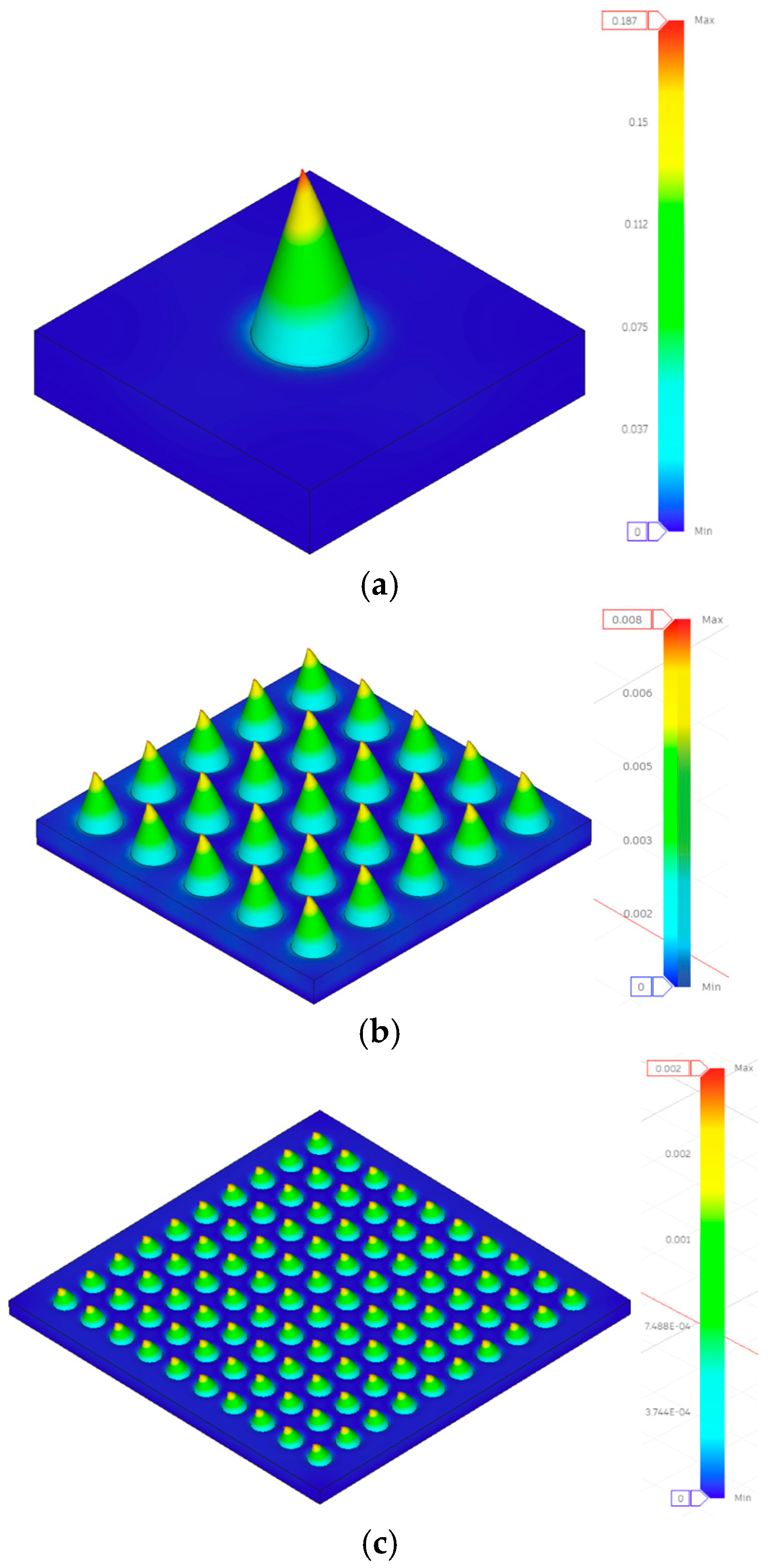 Micromachines 16 01377 g002