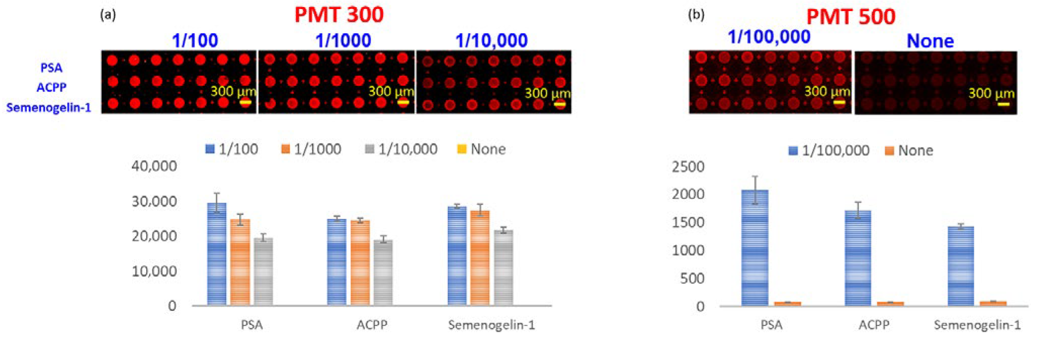 Micromachines 16 01378 g006