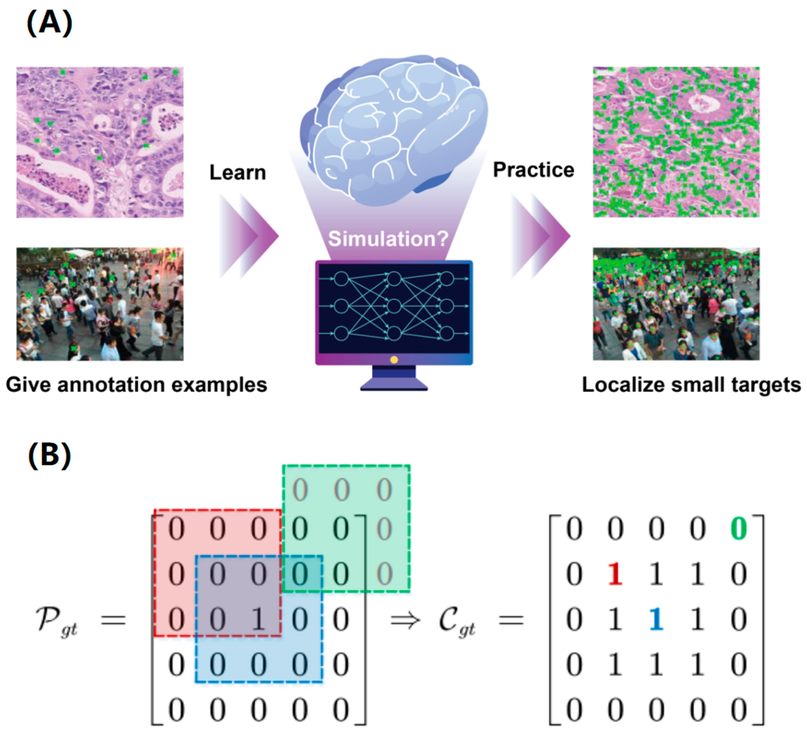 Micromachines 16 01379 g001