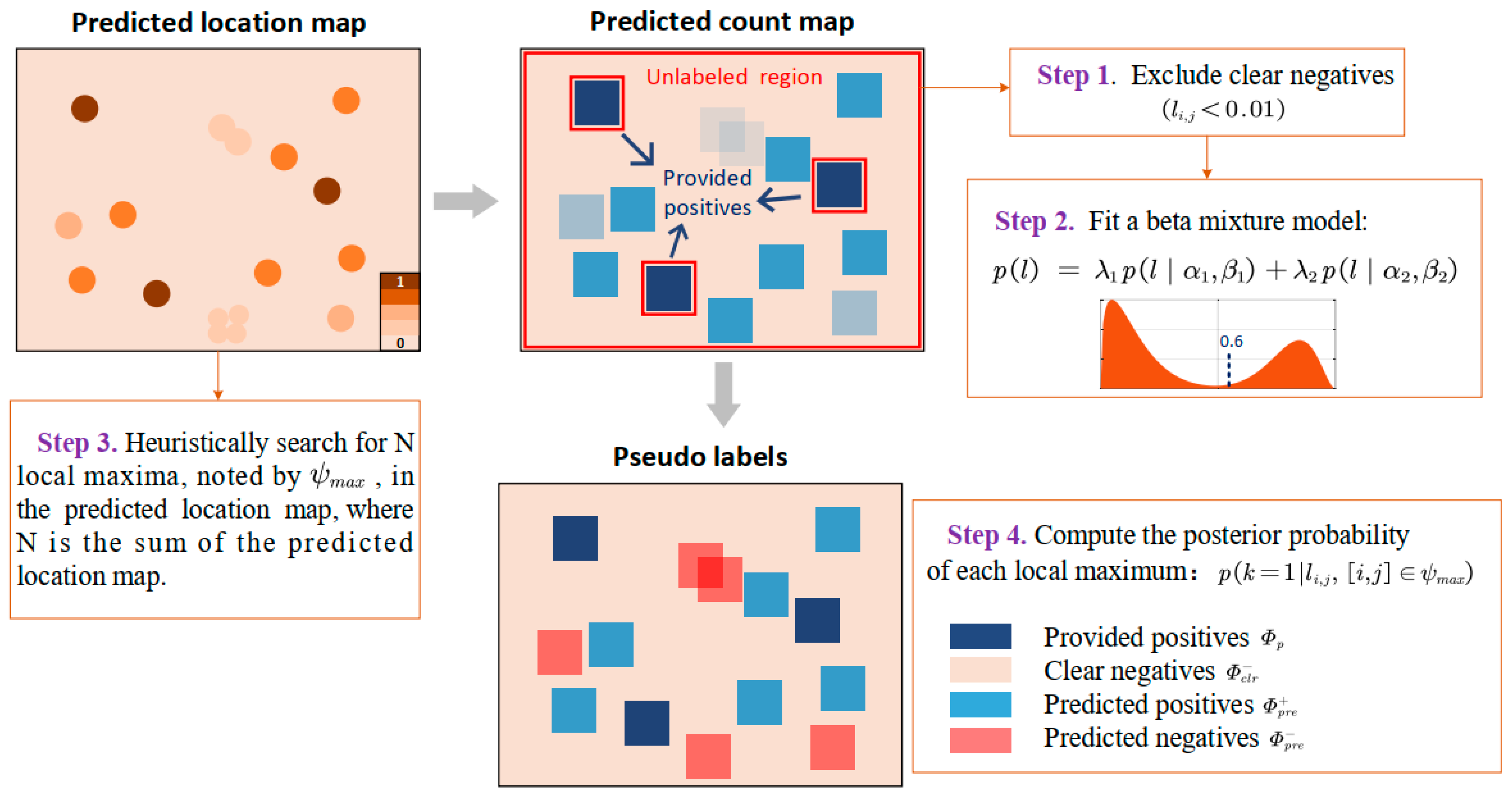 Micromachines 16 01379 g003